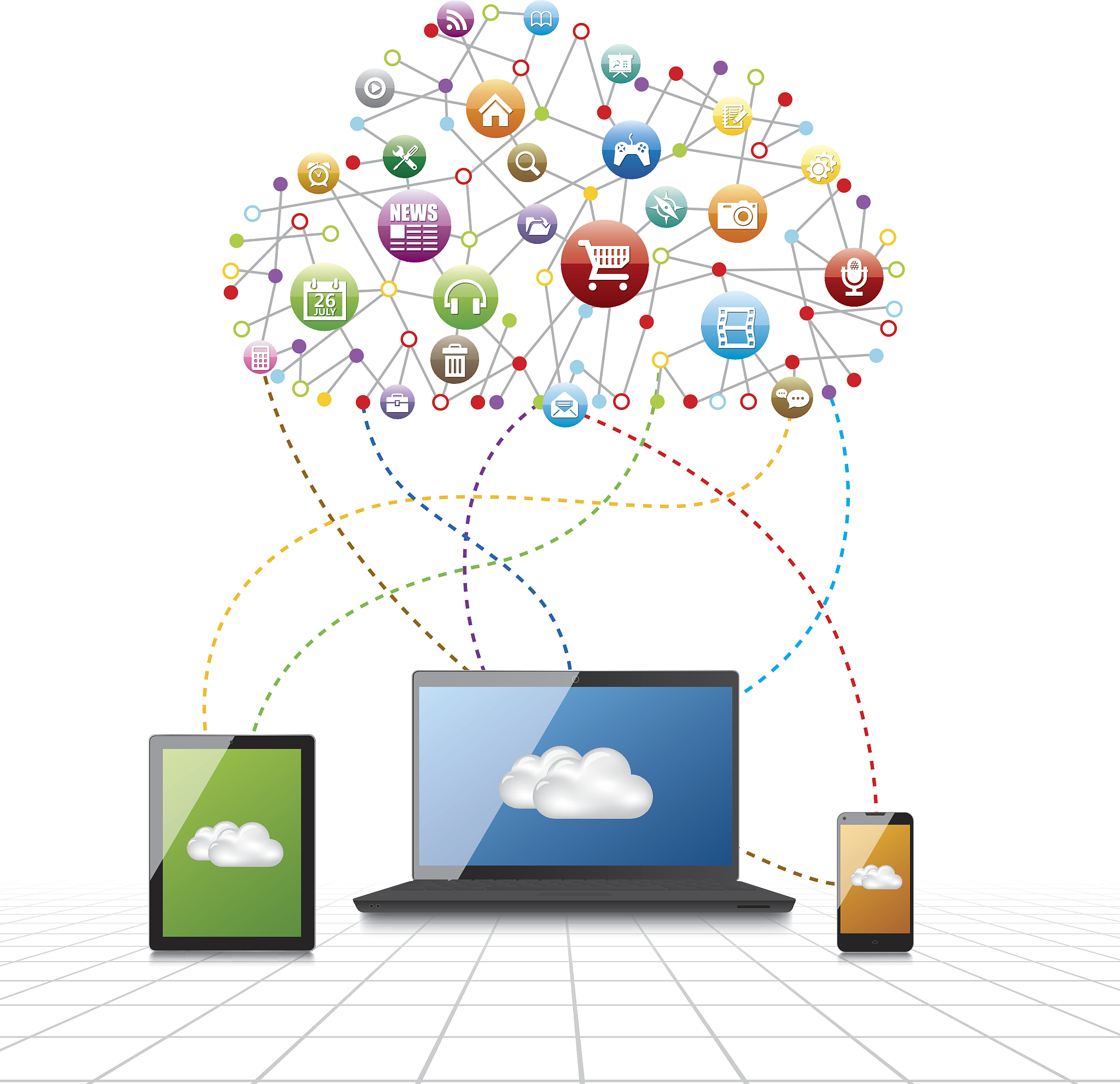 cloud computing