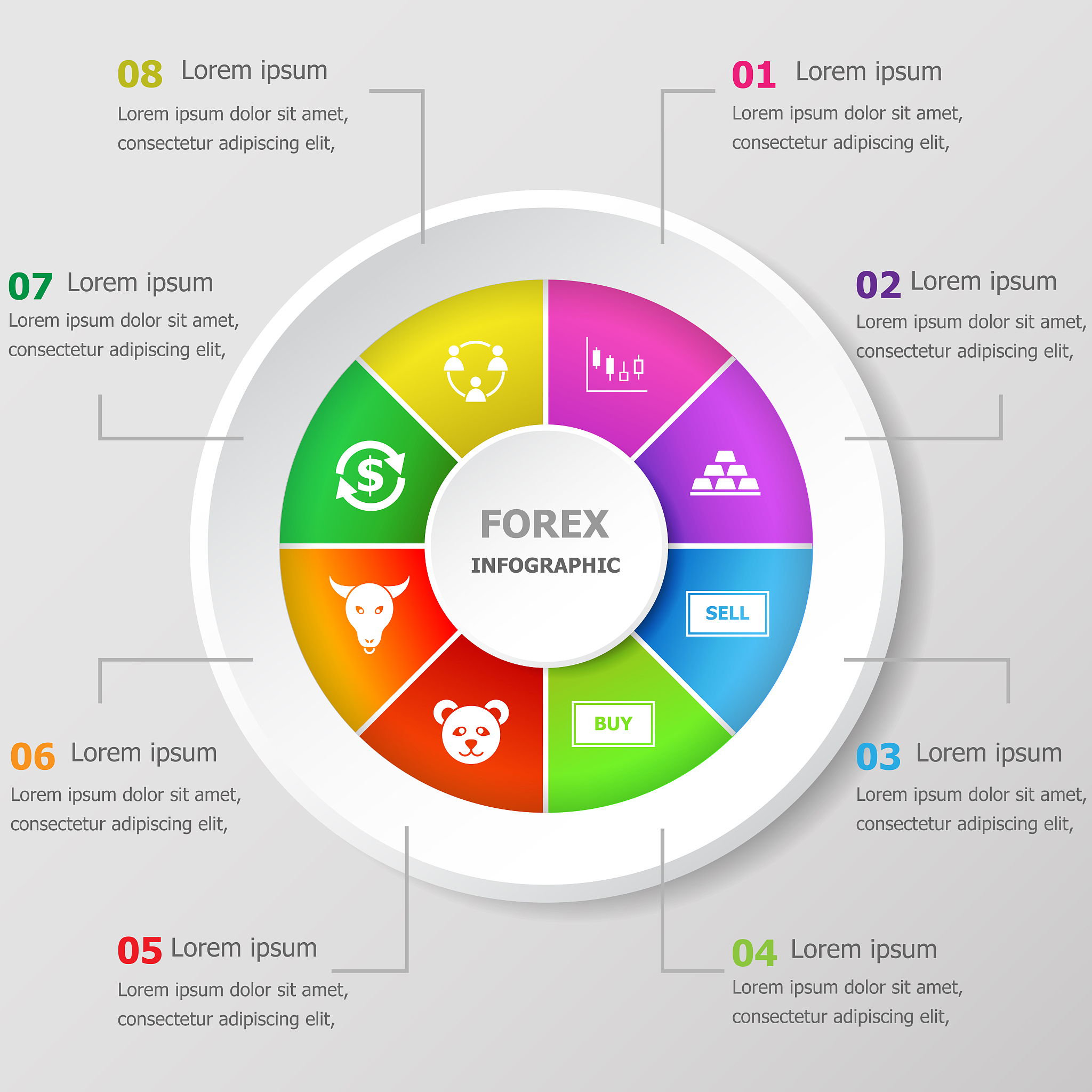 食品盲盒项目：用图片和图表展示解决问题