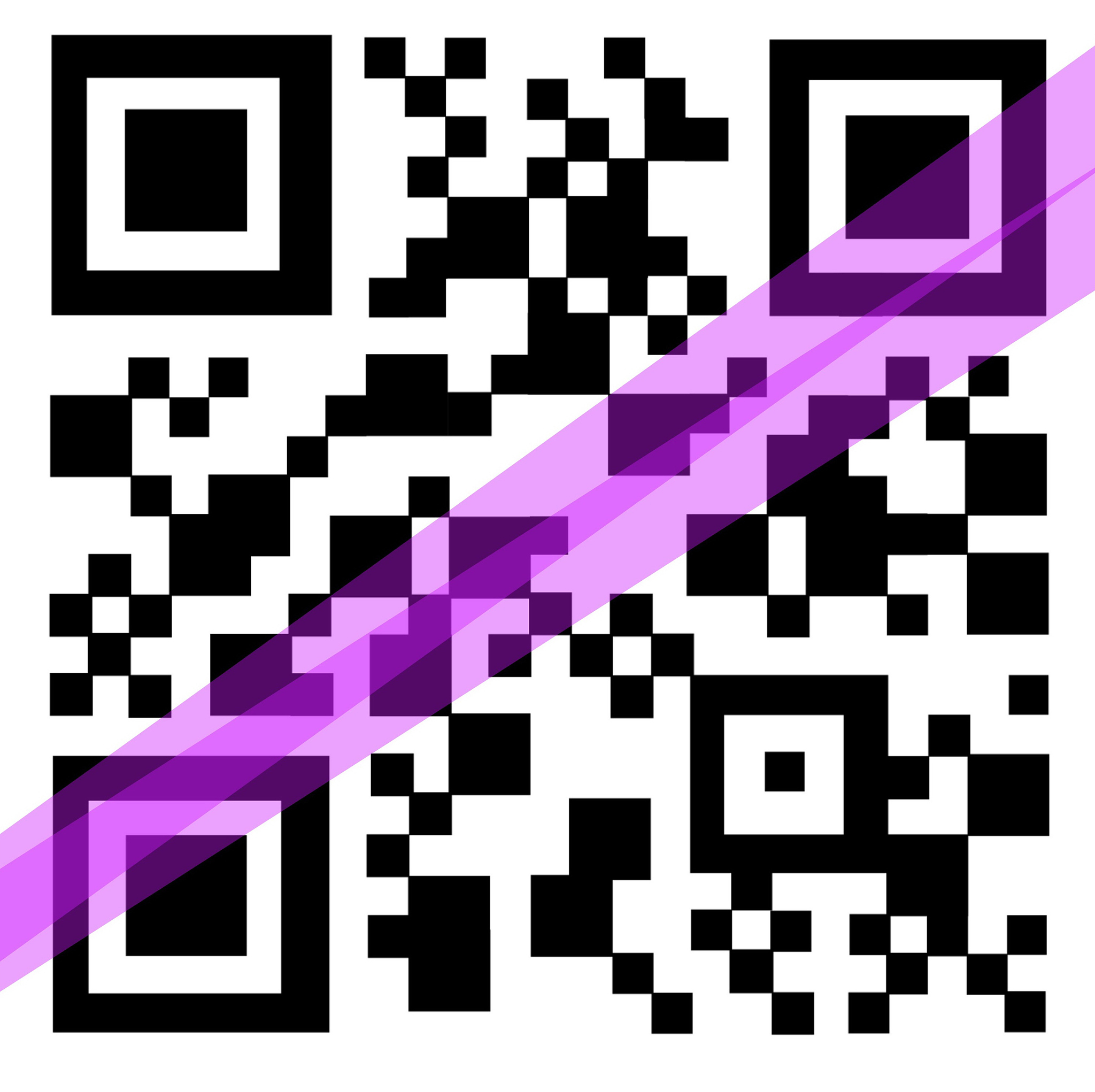 python生成二维码效率