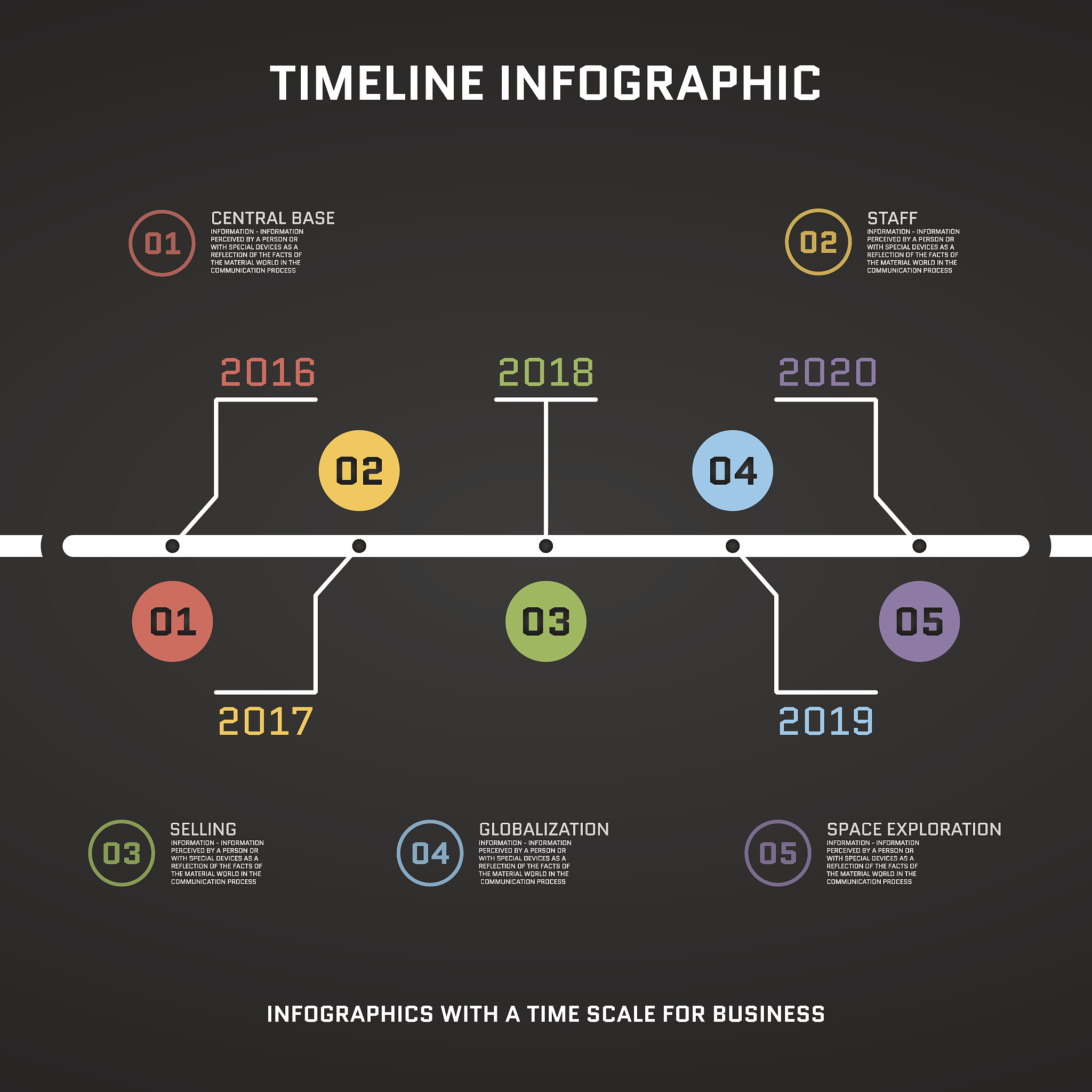 Describe time in detail