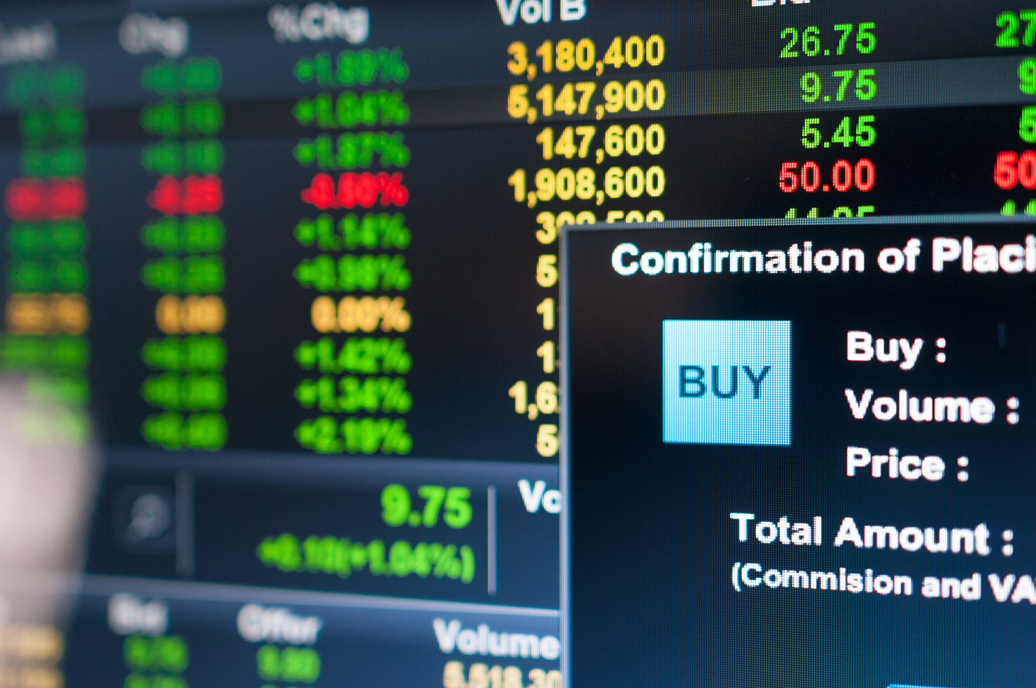 stock market graph and tecnical analysis stock