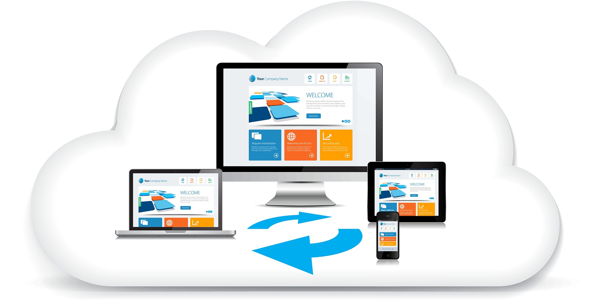 multimedia syncing data cloud