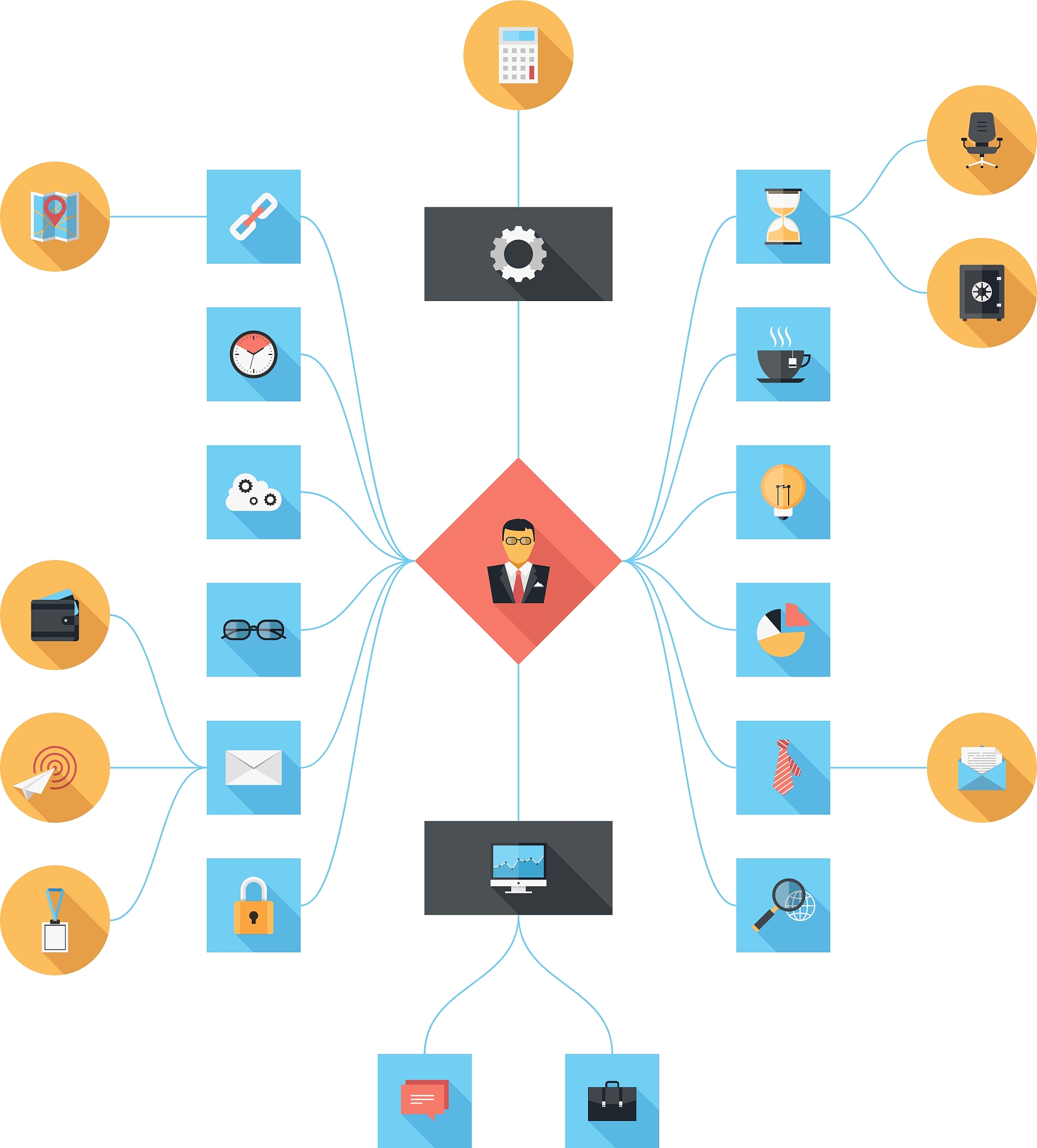 私域运营流程详解：从目标设定到持续优化