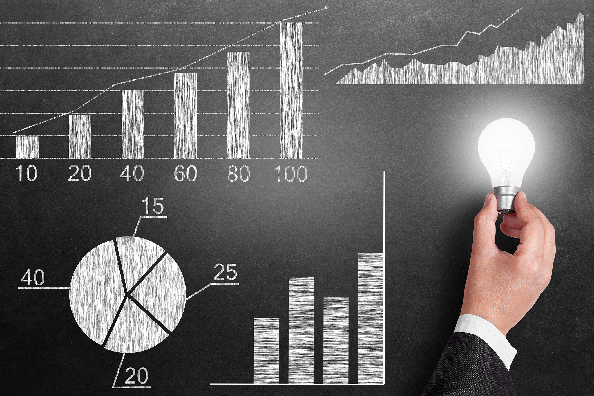 五年级也能懂！贴现率是什么？影响因素有哪些？