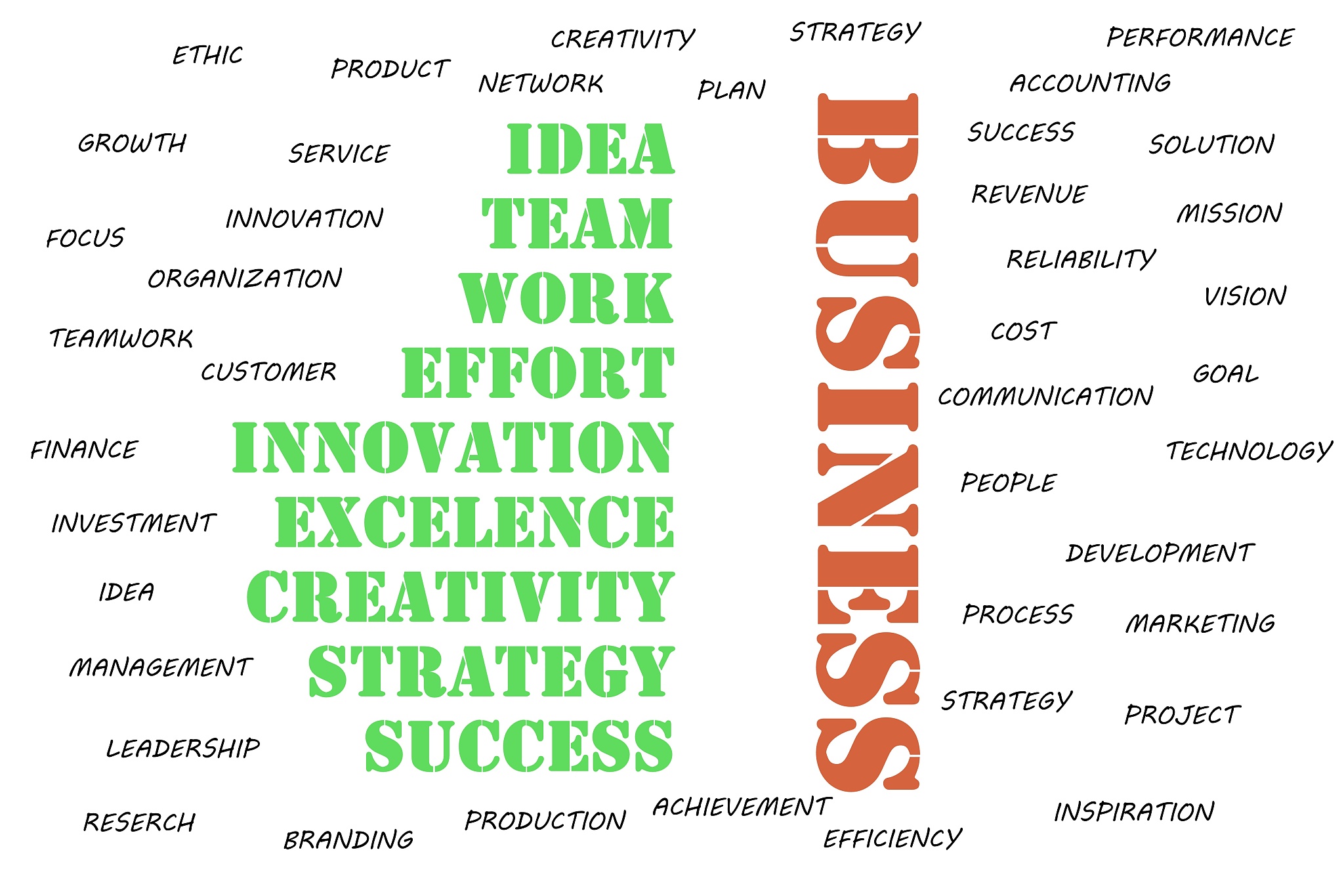 IU能组成的英文单词 - 全部列表