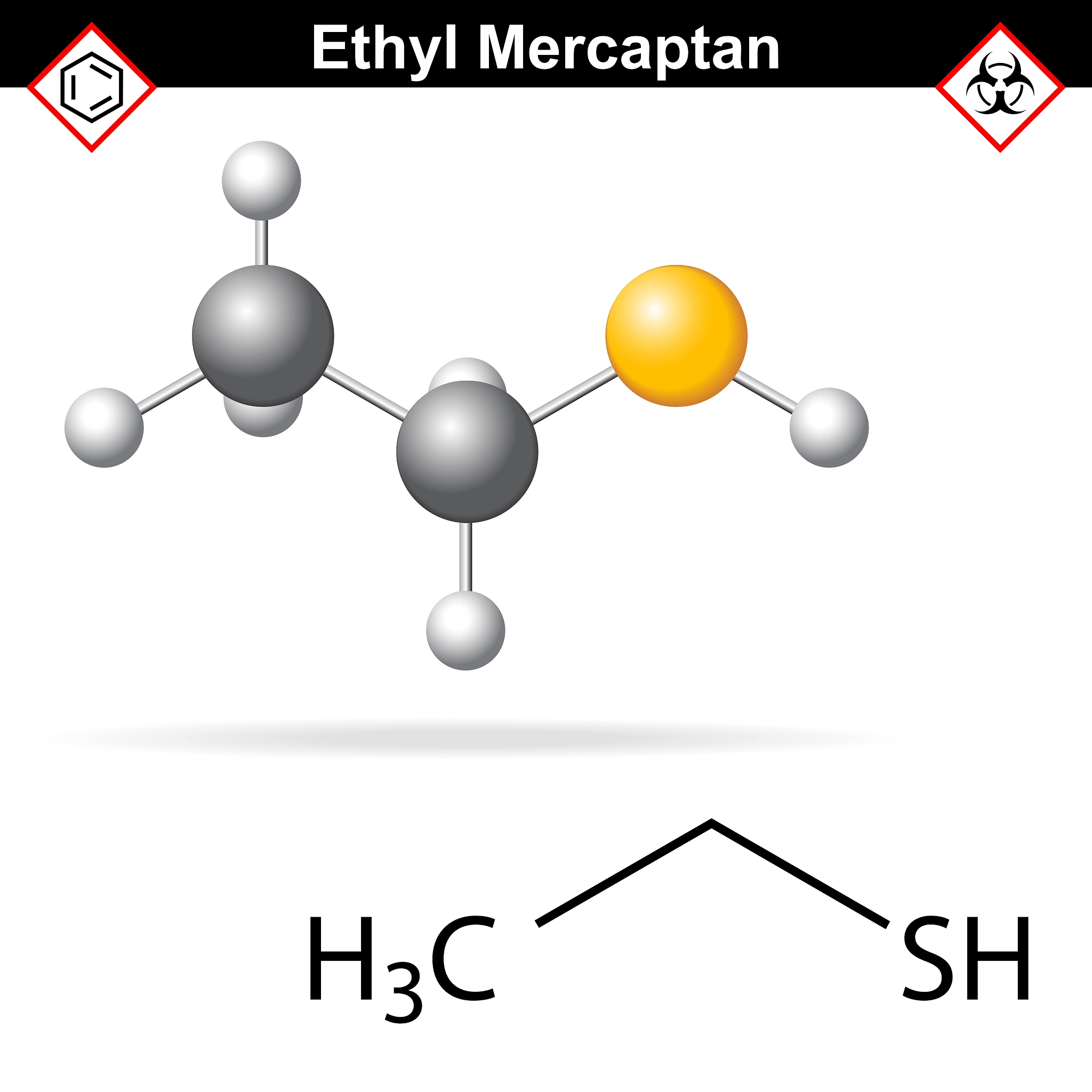 制备镧钇氢氧化物负载的生物碳可以吸附甲基橙吗