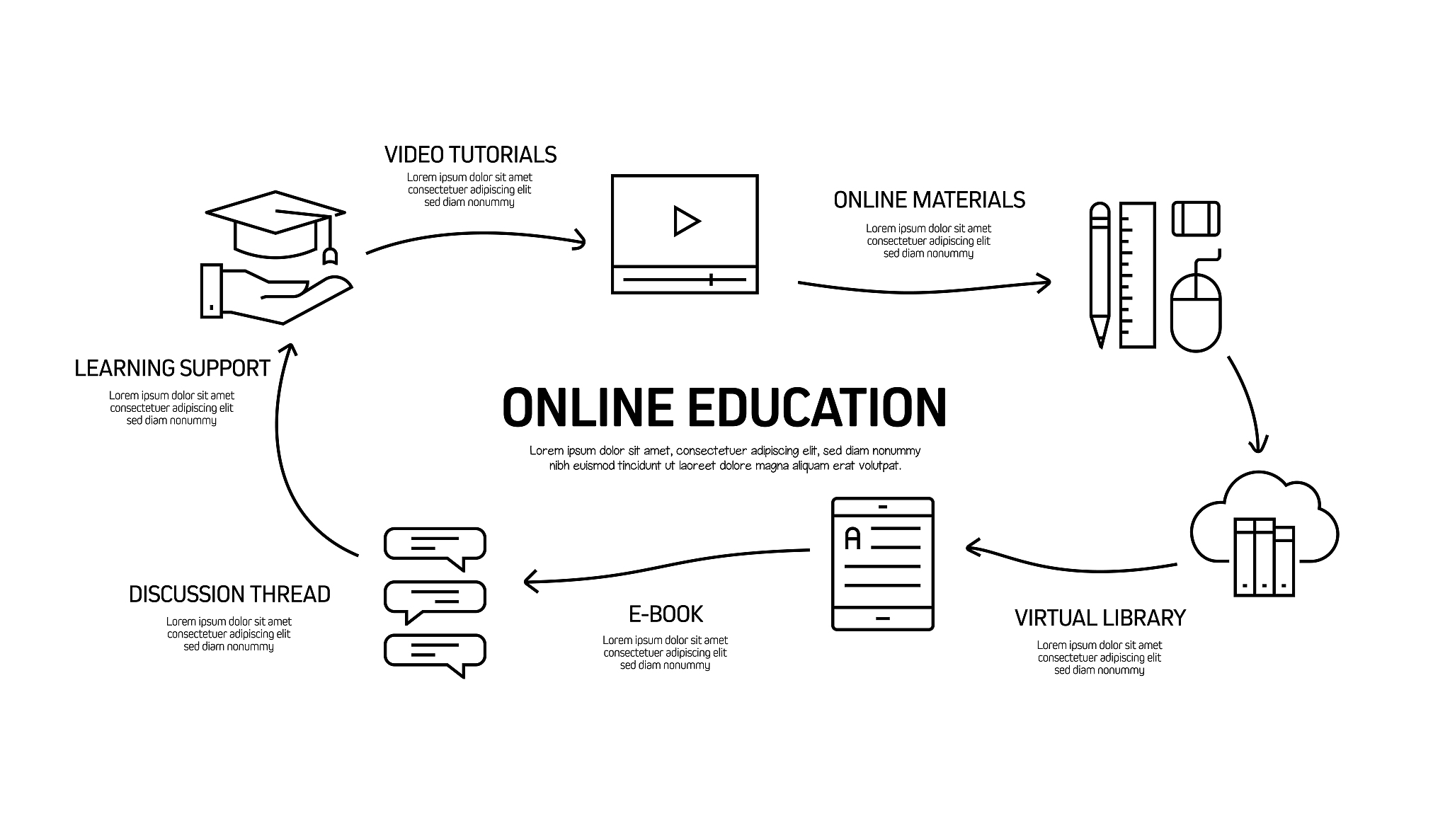 什么是中间变量？提出一种心理构念该构念可以充当攻击行为出现不出现和攻击性反应间的中间变量。通过提出包含中间变量的假设来解释这些变量间的联系。不少于500字。