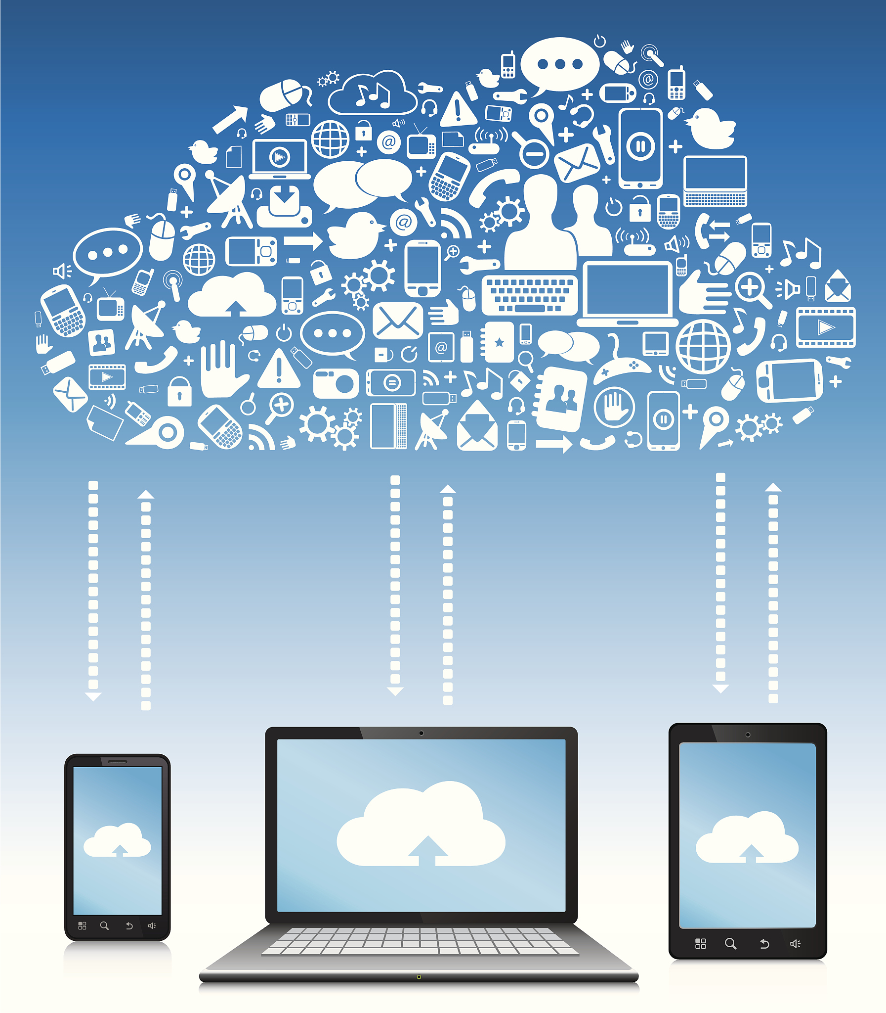 cloud computing