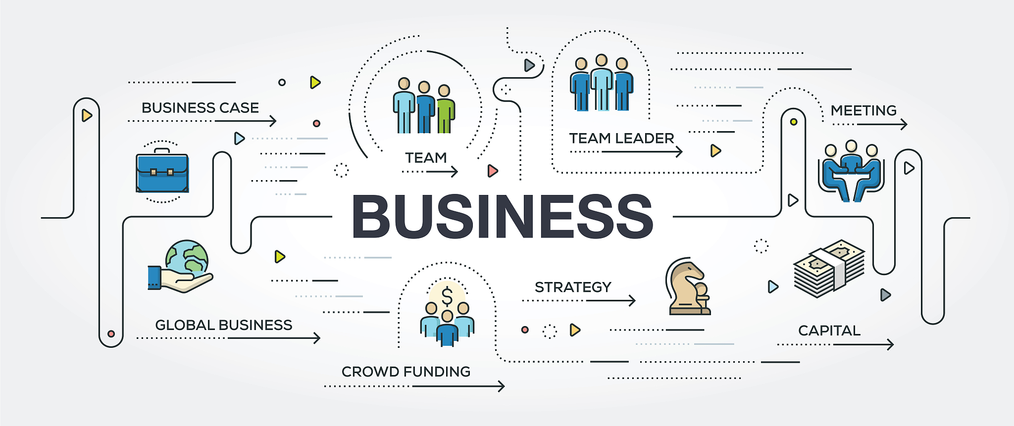 联邦快递公司快速发展的主要原因是什么