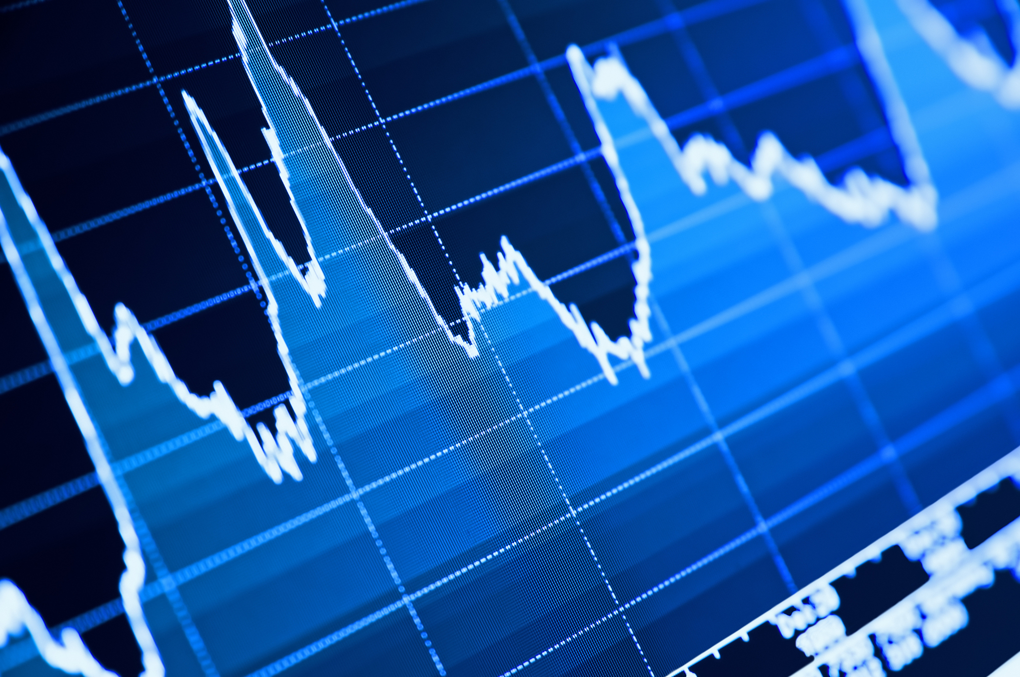 stock chart