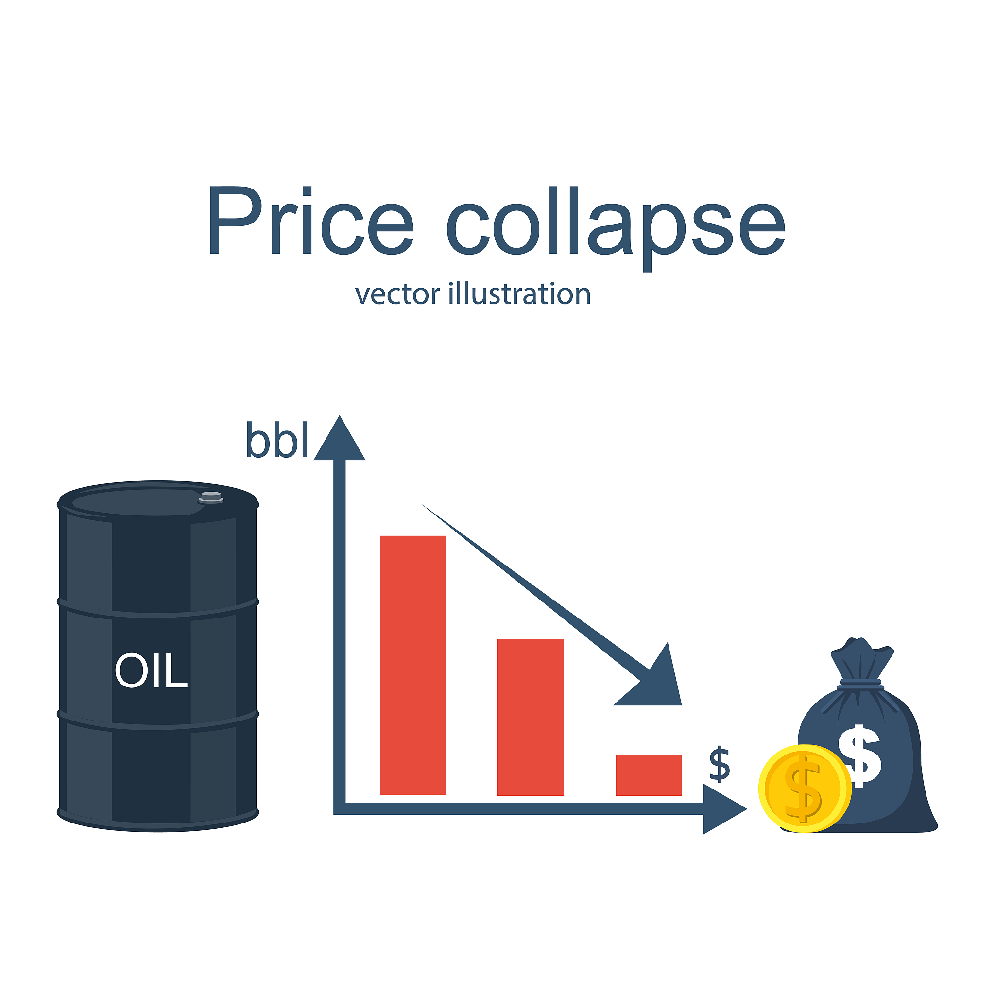 Oil Price Hike: A Chain Reaction of Inflation, Higher Costs, and Economic Impact