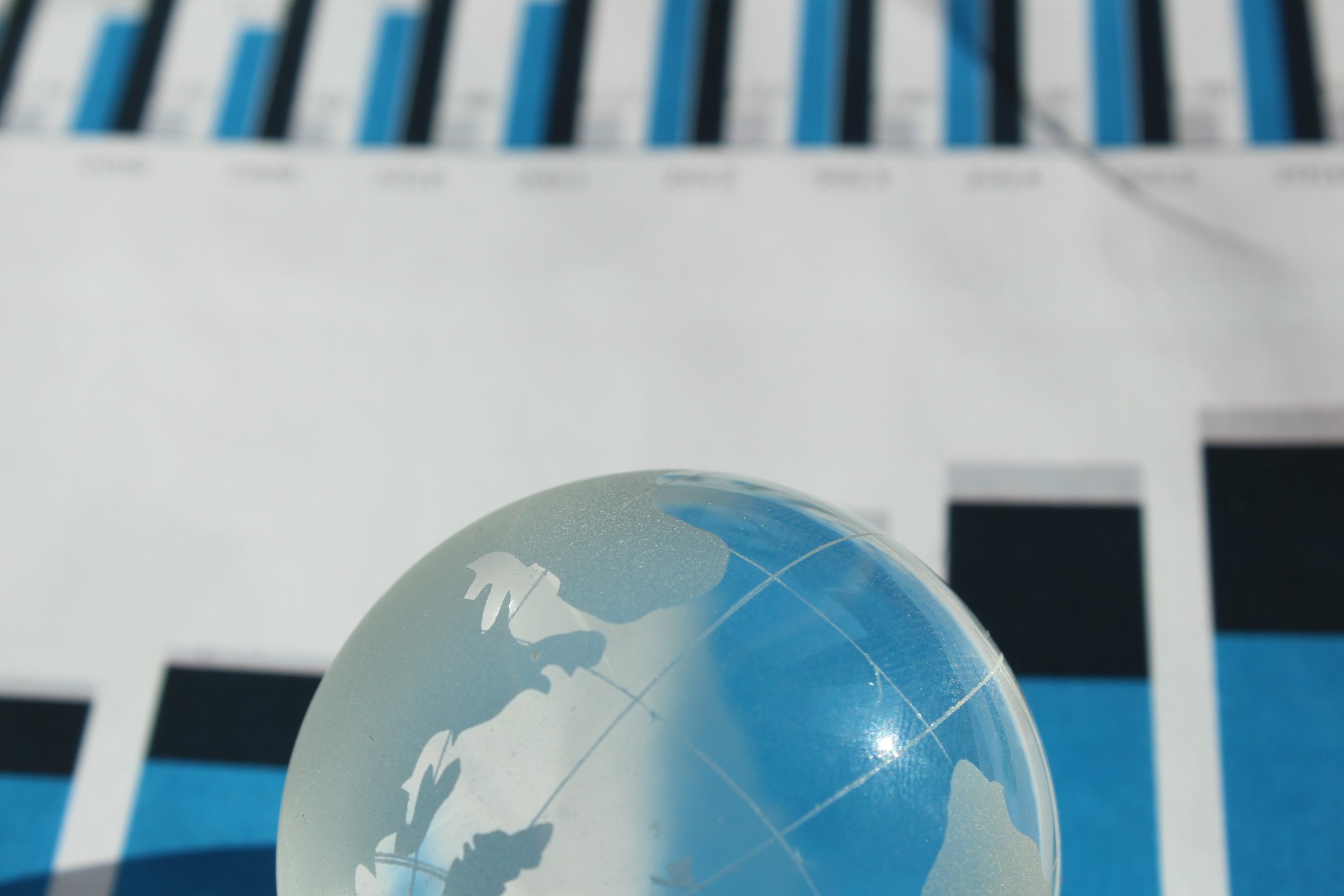 跨国经营相关理论