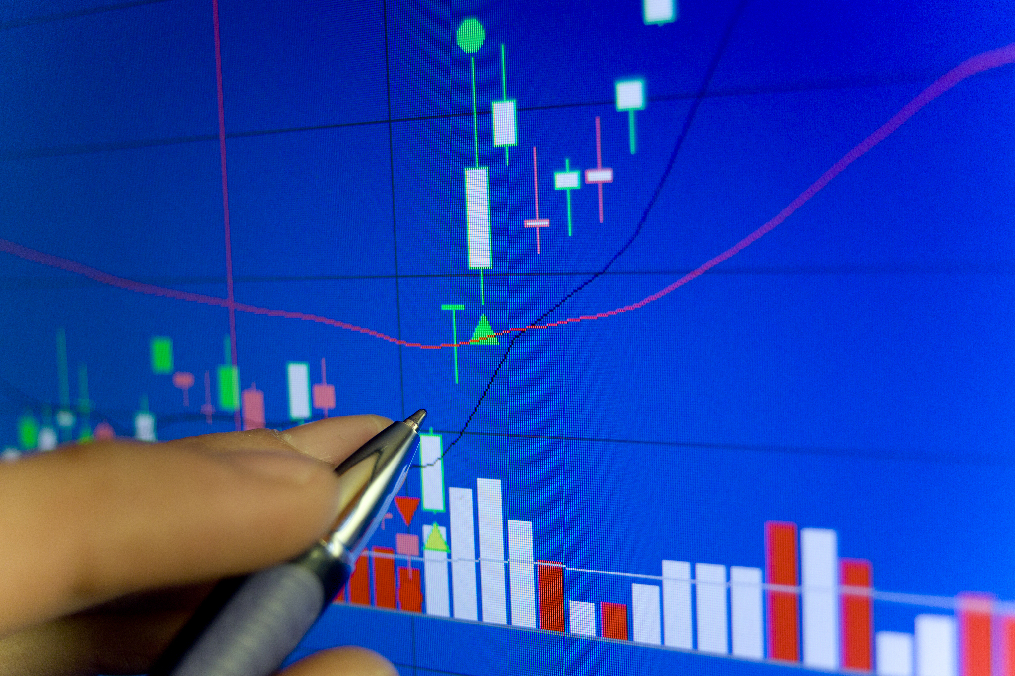 chart analyze, stock market.