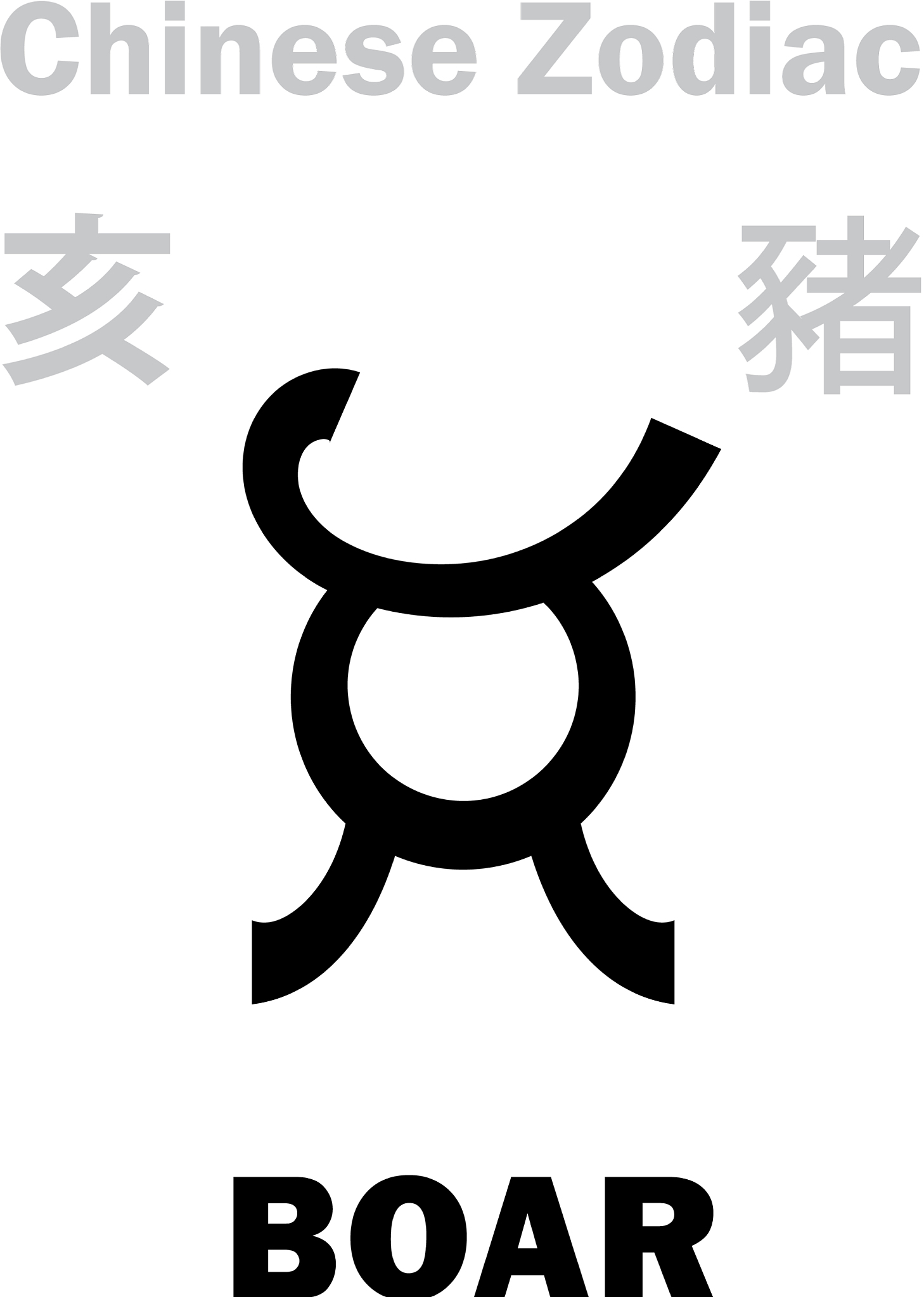 烂木头难成材，猜猜是哪个生肖？