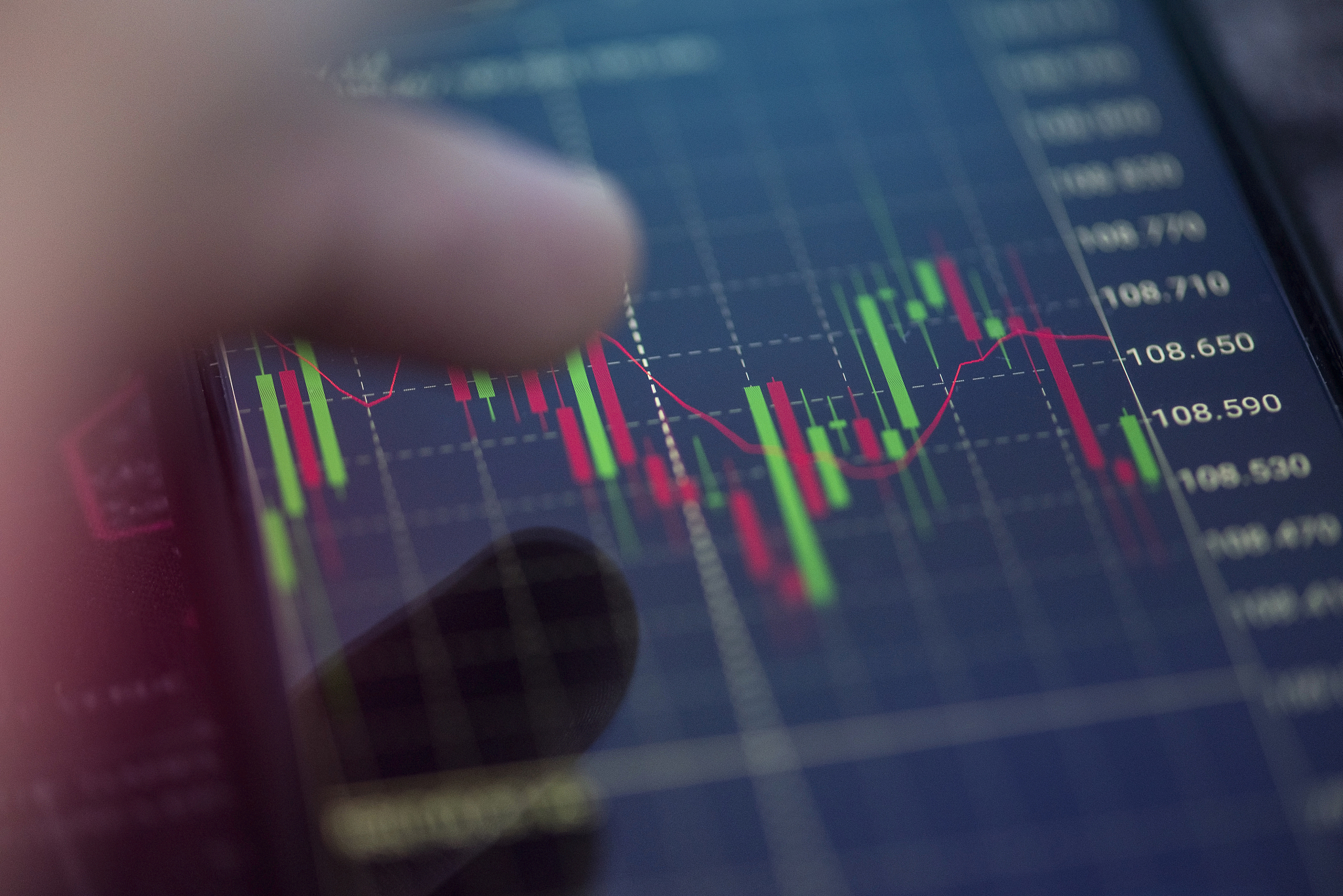 trading stock graph or forex online with application on smartpho