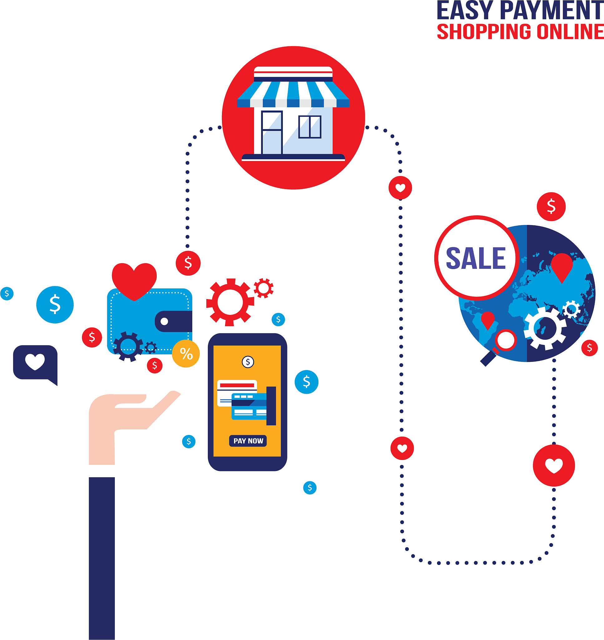 重庆电讯职业学院电子商务专业前景分析：就业方向、发展趋势