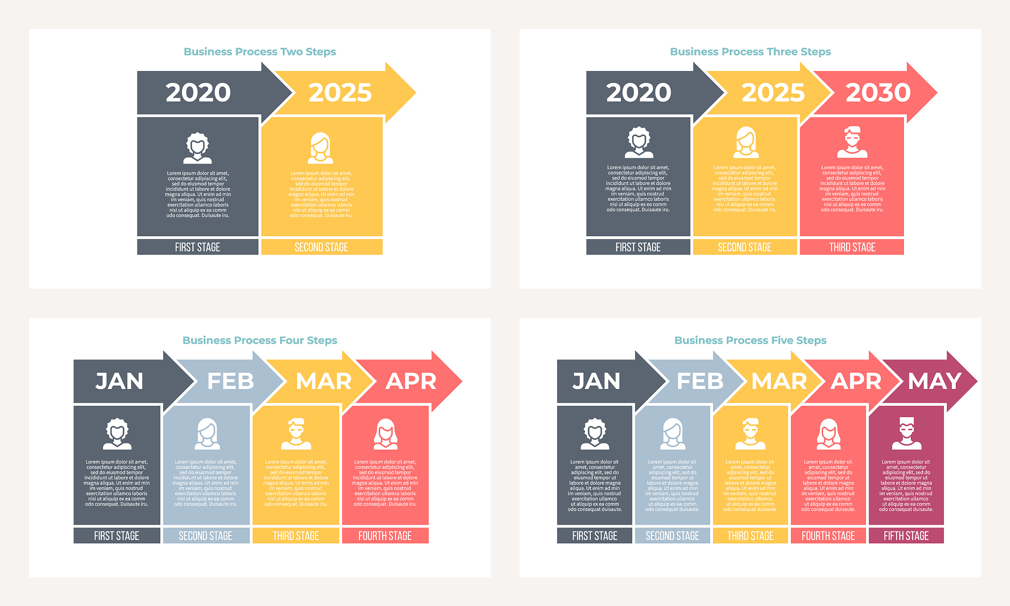 扩展阐述：通过对员工绩效的评估和激励企业可以激发员工的积极性和工作动力提高员工的工作效率和工作质量。同时绩效管理可以识别和解决员工绩效不达标的问题