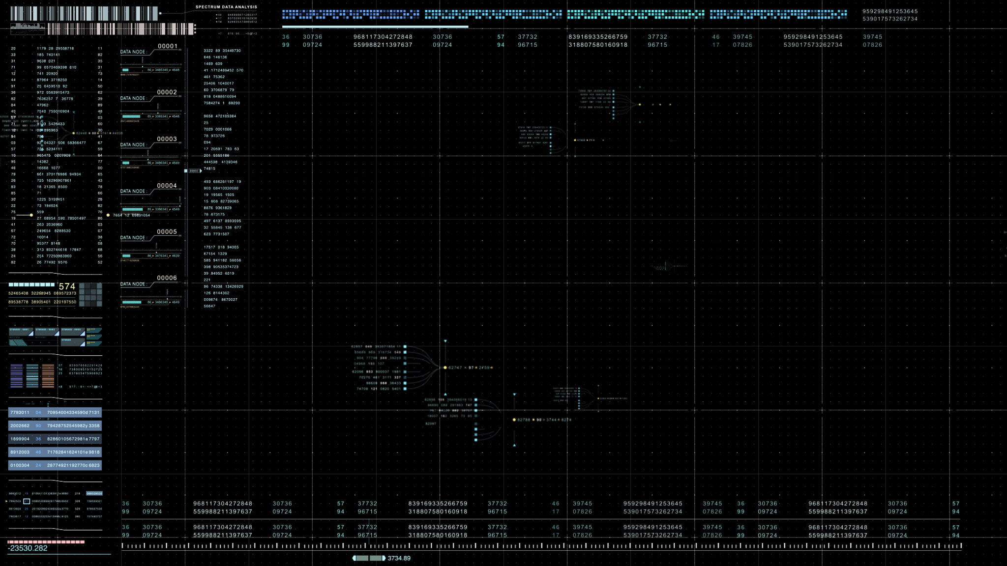 海量实践告警规则库和及时告警能力