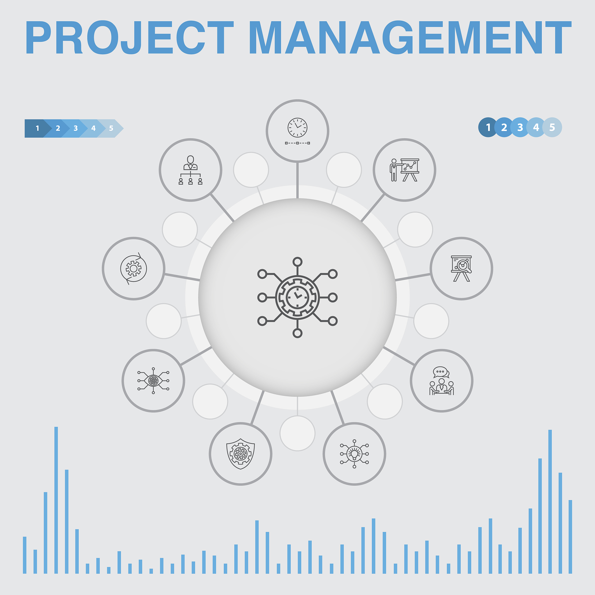 信息系统项目管理师认证：提升项目管理能力，助你职业发展