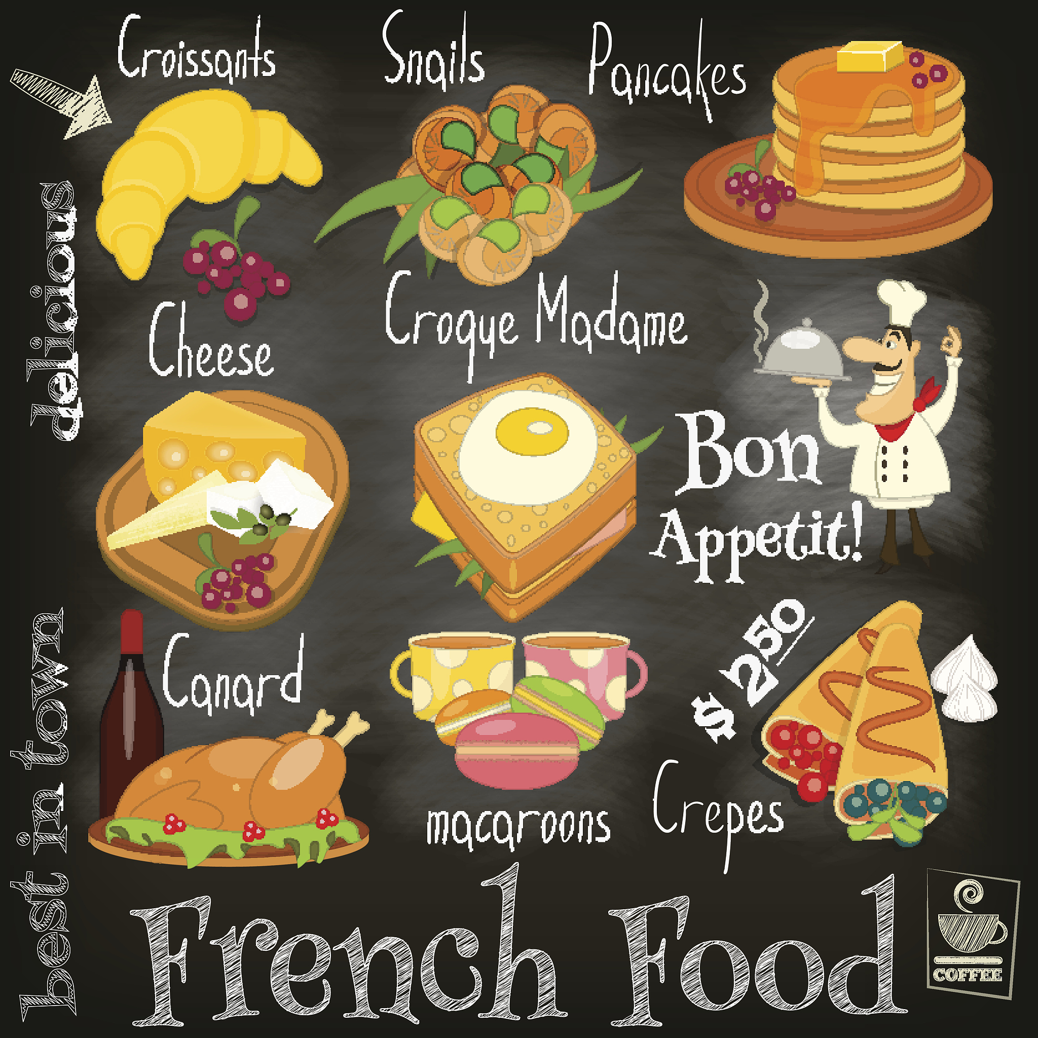 why do donuts have holes