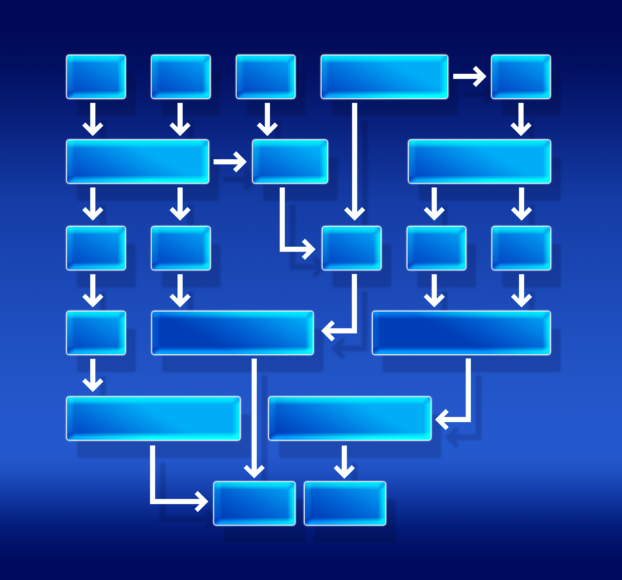 最小工作分配问题：深度优先搜索算法求解