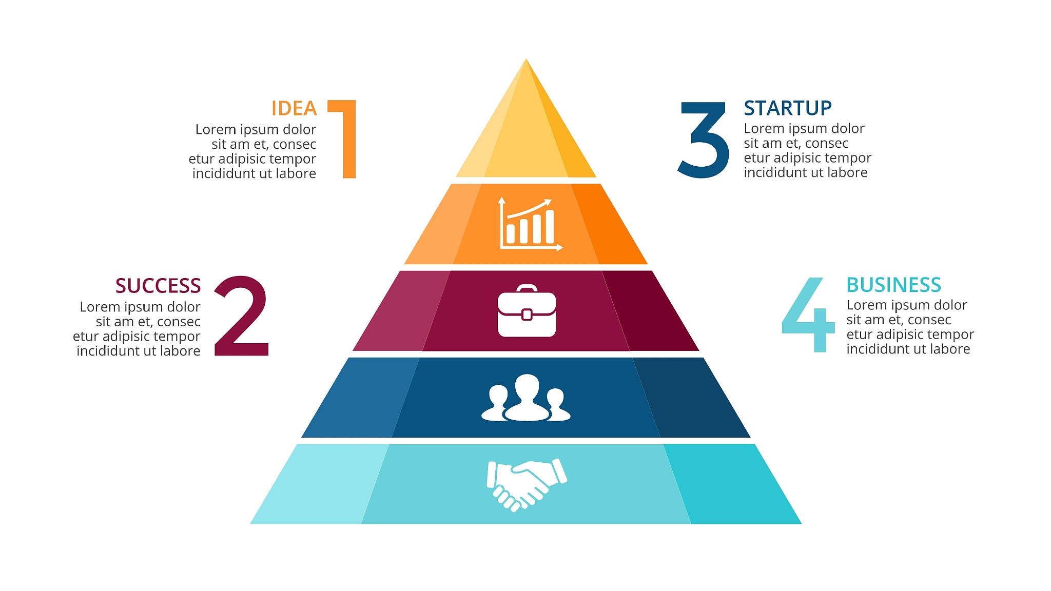 教学研究建议包括哪些