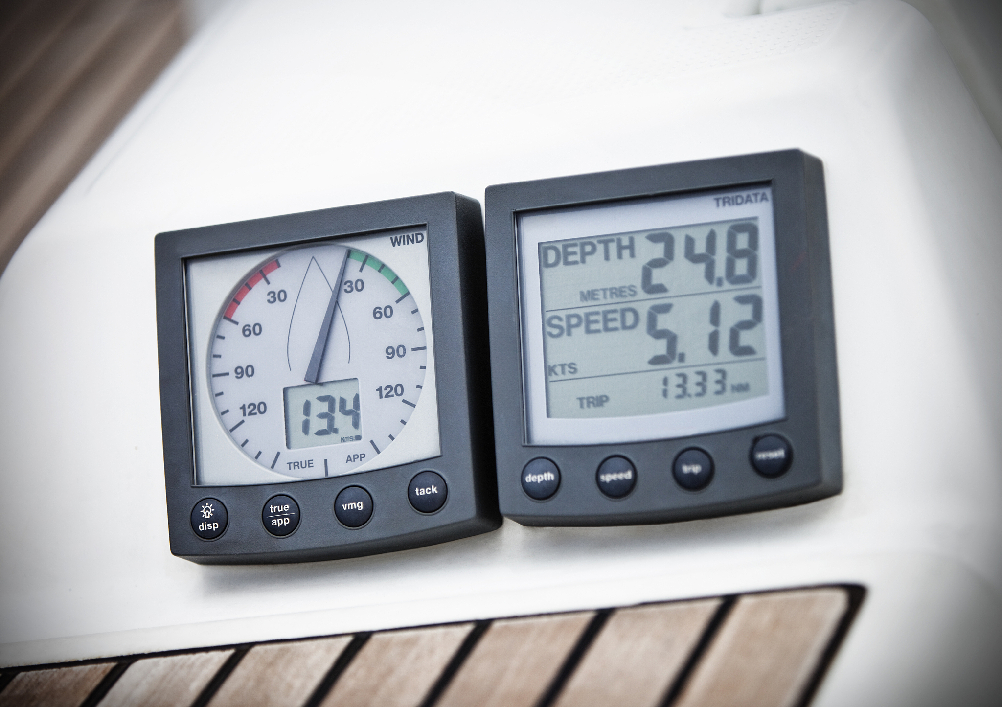 meters on sailing ship