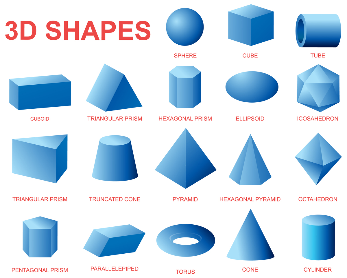 一个平面截一个正方体截面可能形状