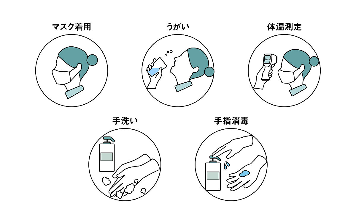 医学术语翻译：描述身体症状、体温、疾病、血压、心跳、正常范围和发现
