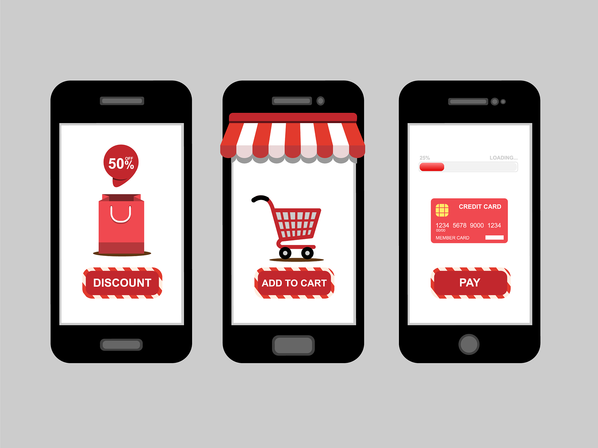 online shopping shop icon set on smartphone