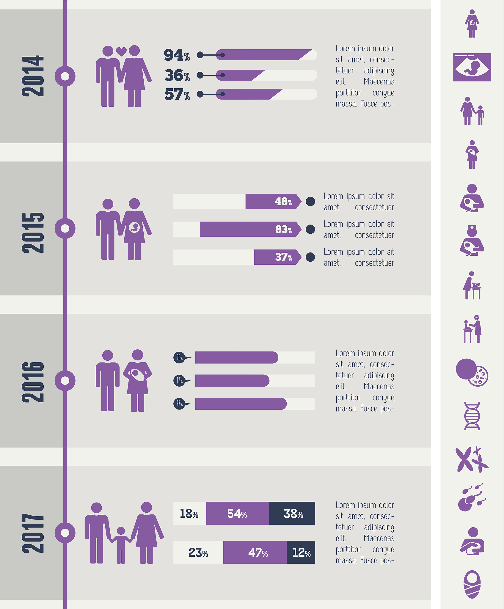 医学生吸烟现状调查
