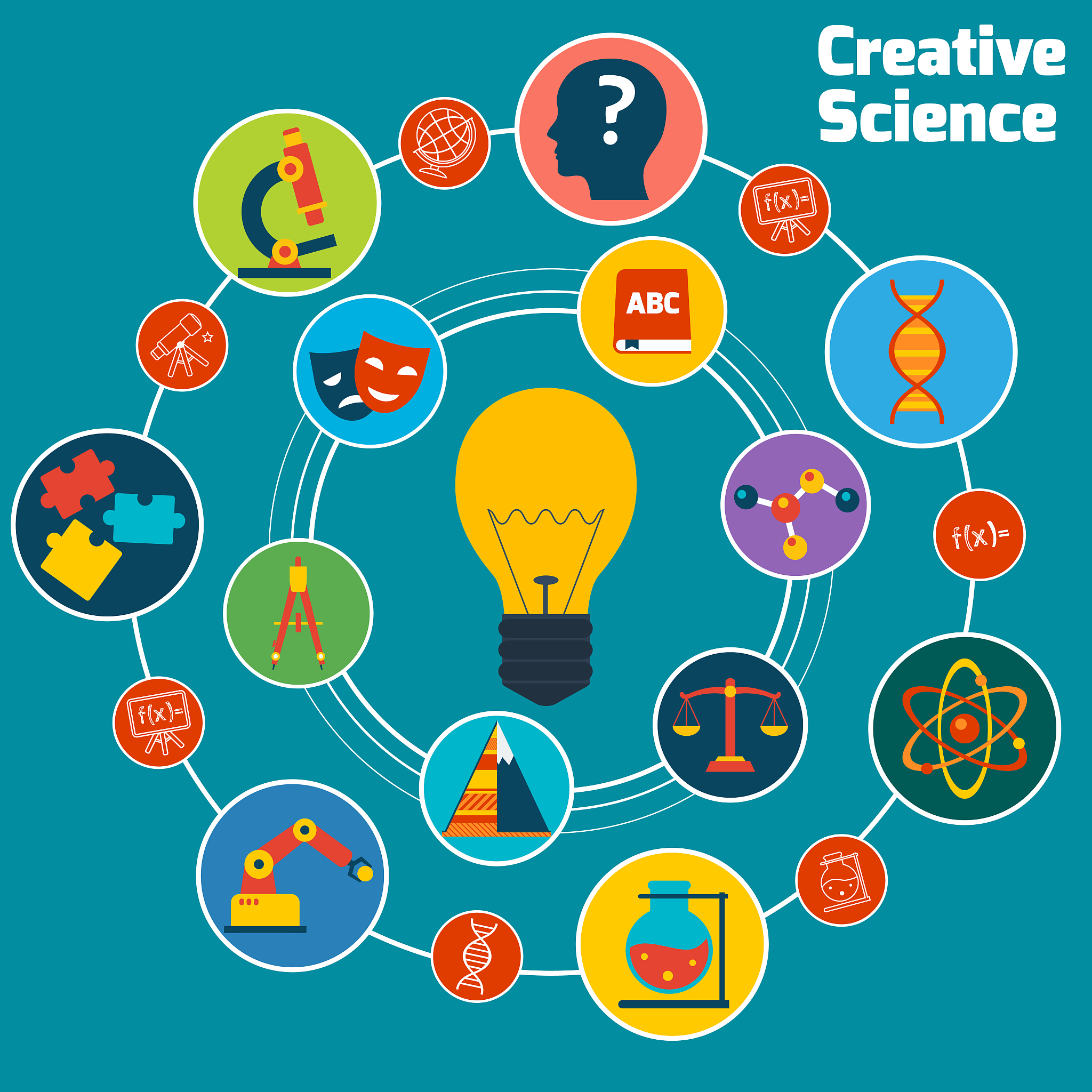 creative science