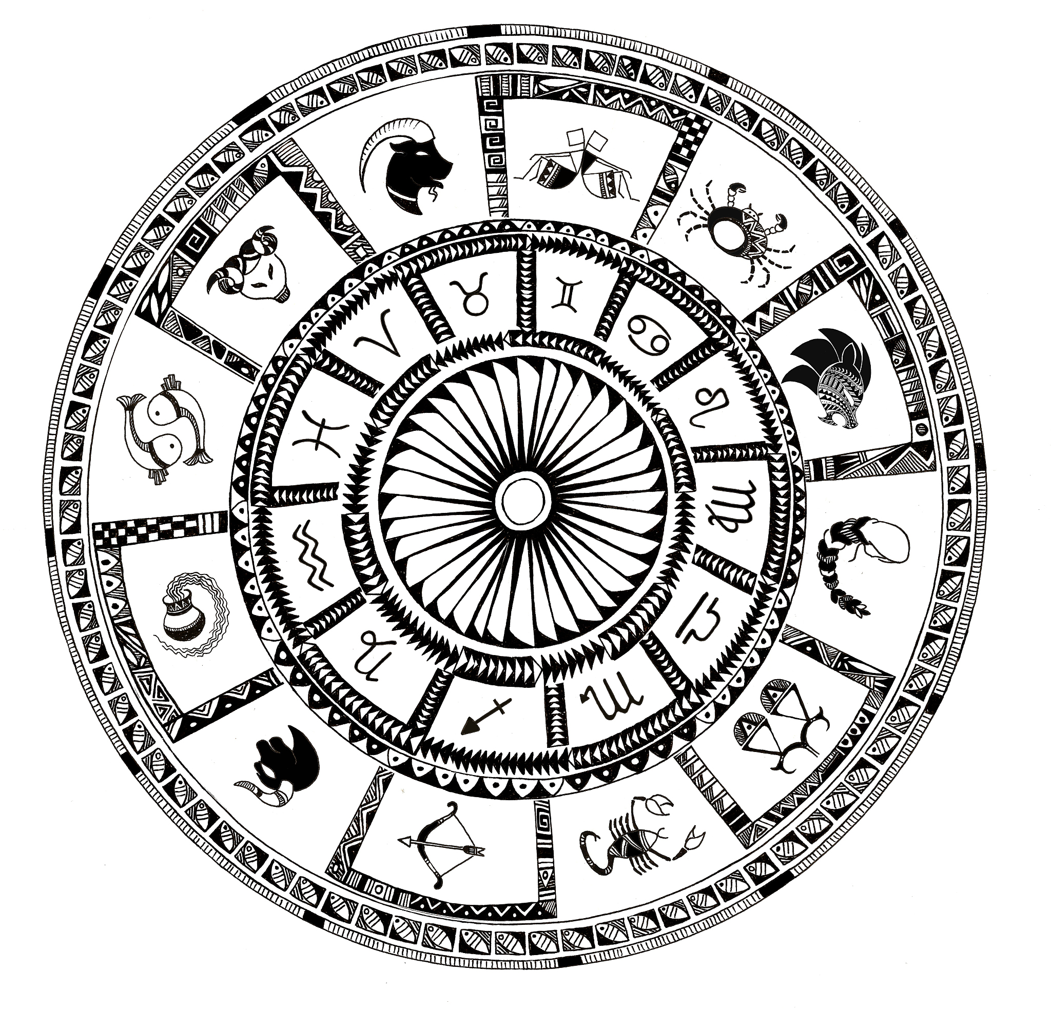 伏羲卦占卜指南：简单步骤预测未来