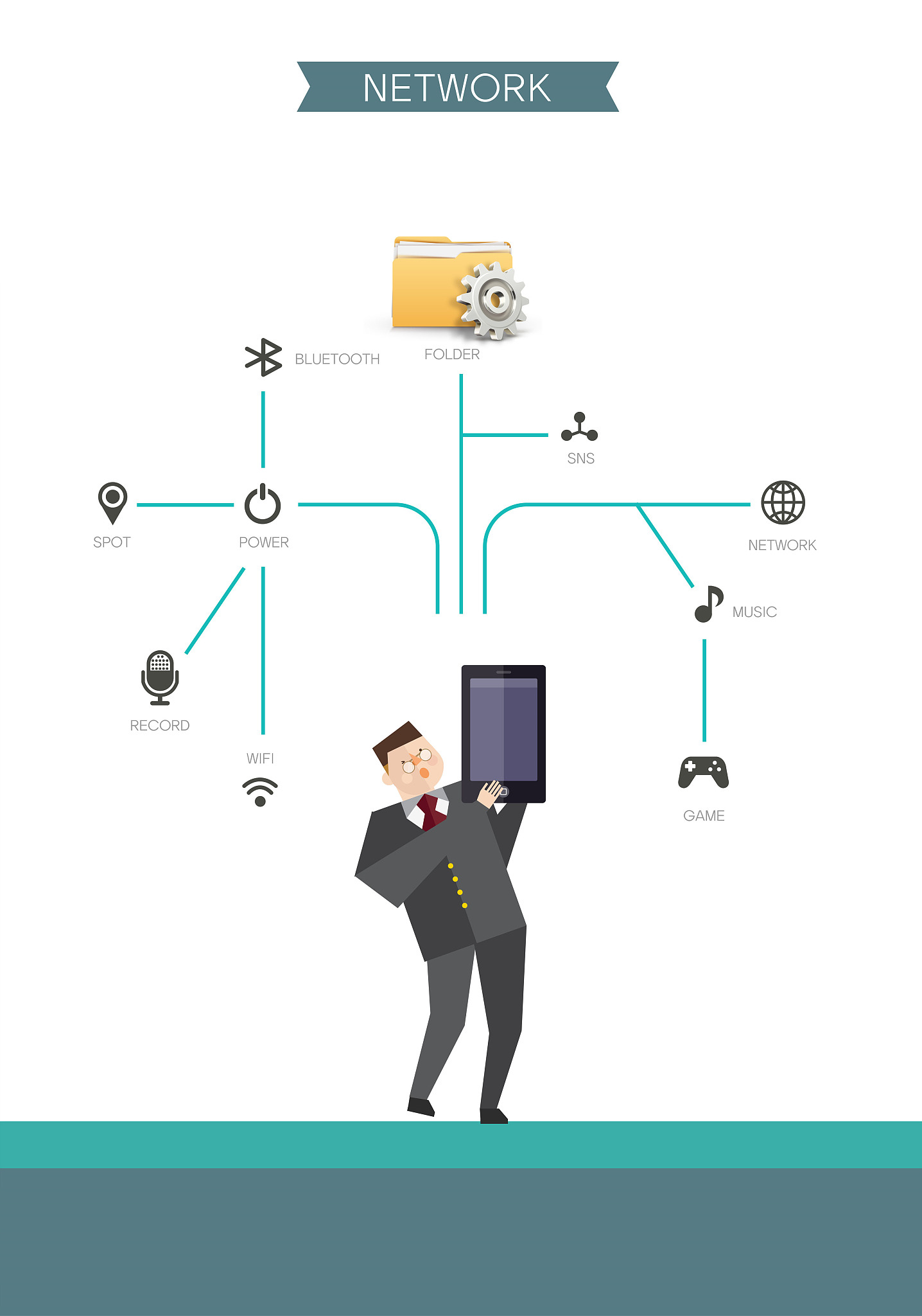 白领通线上异常风险处理流程