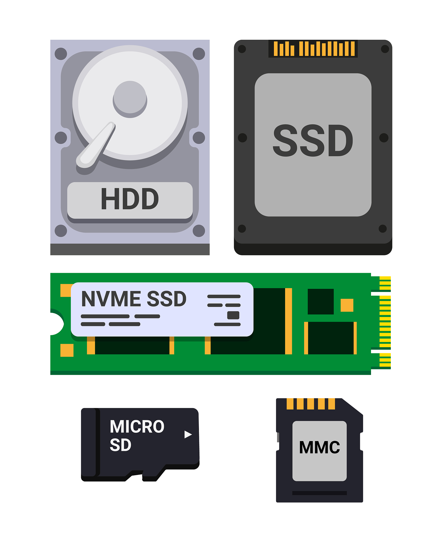 三星 2T SSD vs 致钛 2T SSD：哪个更适合你？