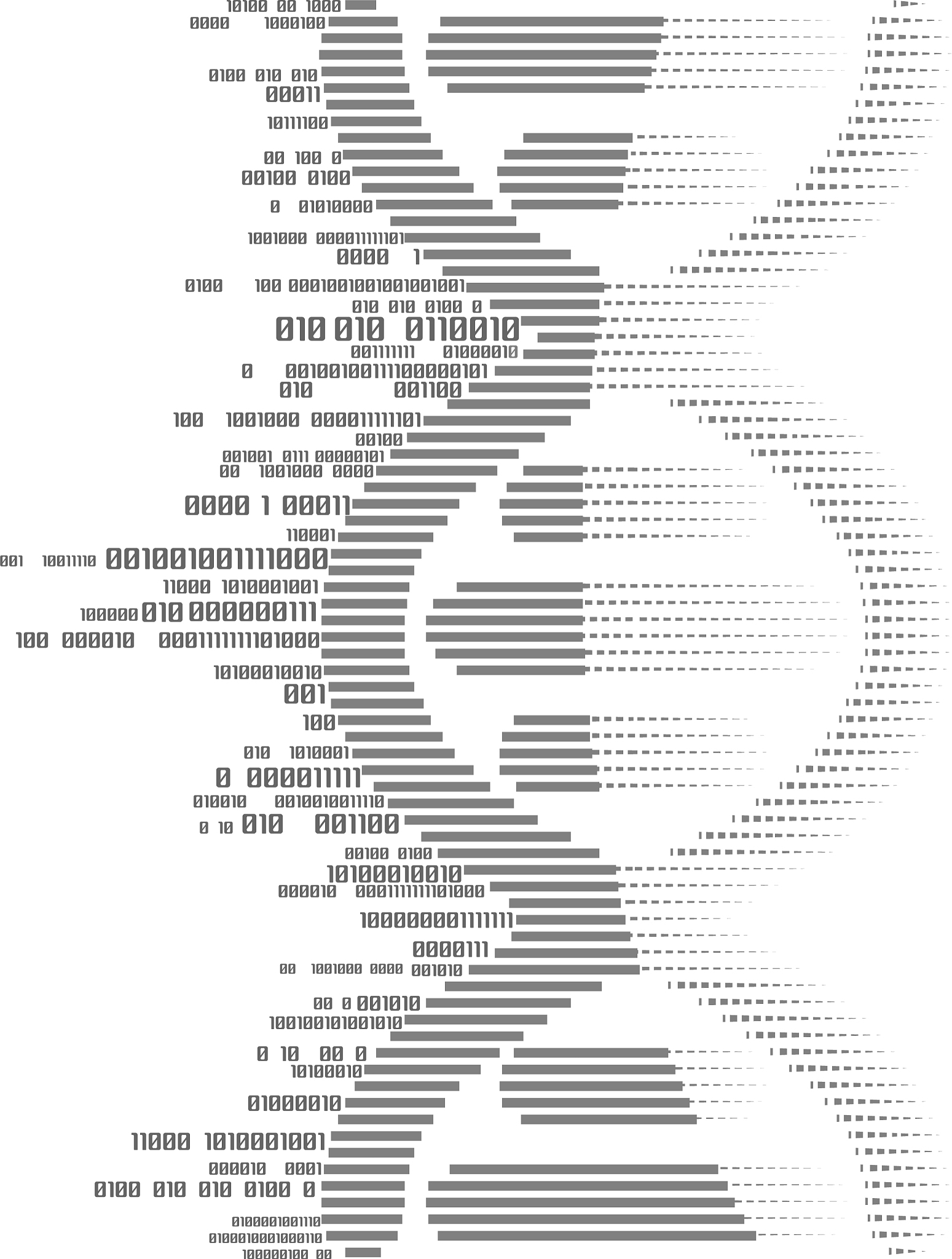 基于基因表达量预测患者患病状态的DNN神经网络模型