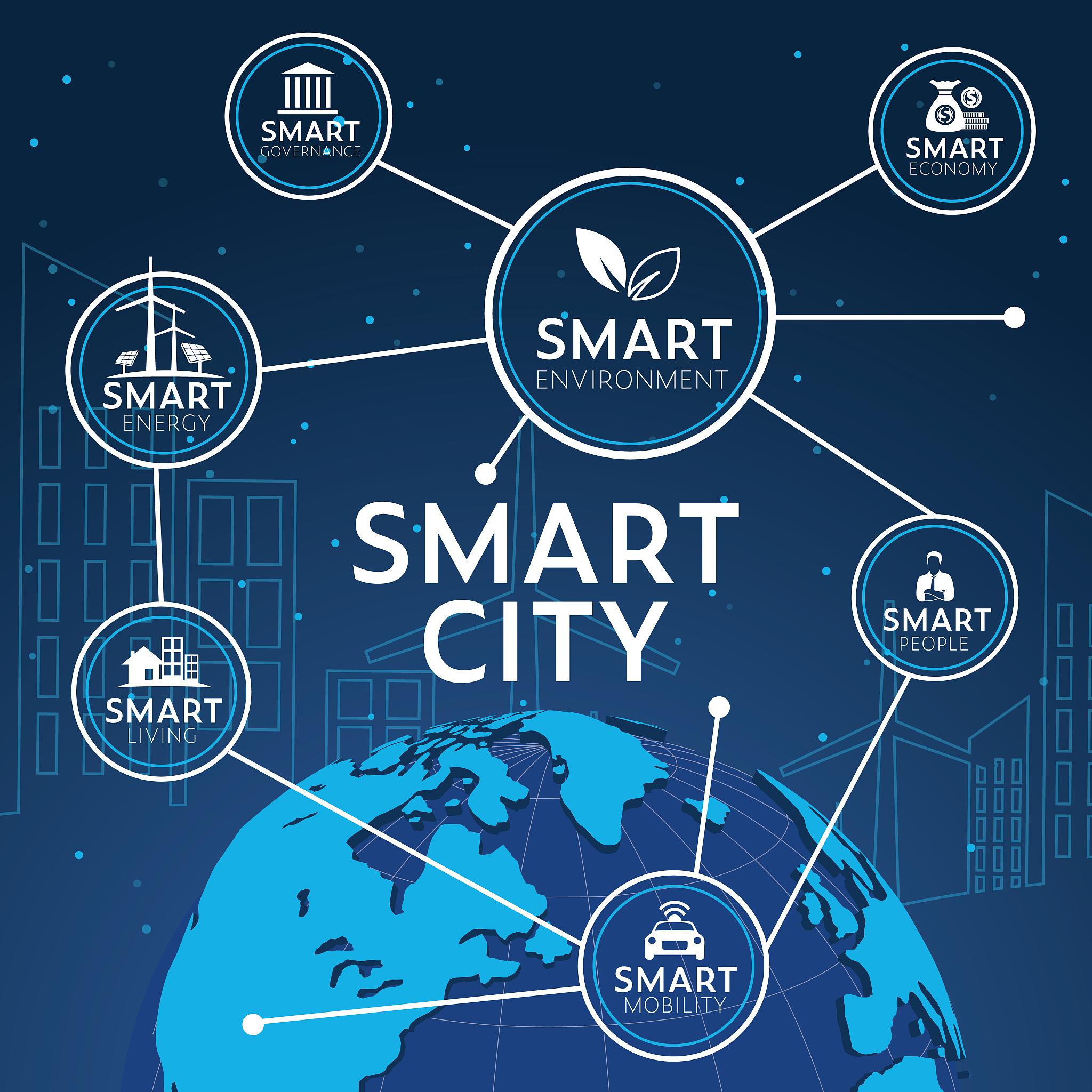 COVID-19 后科技与社会经济变革：元分析综述