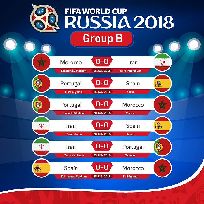 九支队伍瑞士轮赛制方案及赛程设计