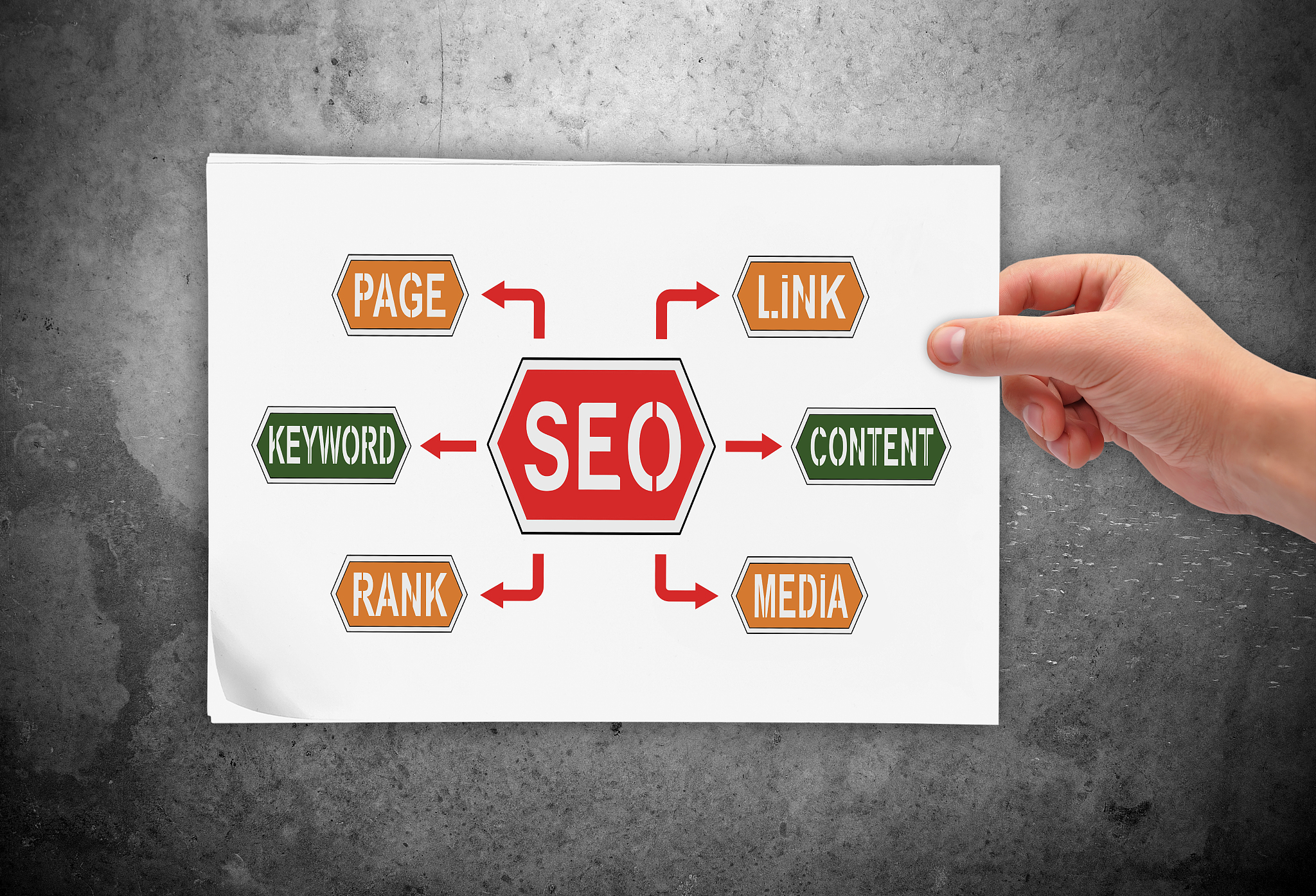seo infogr<strong>a</strong>phic