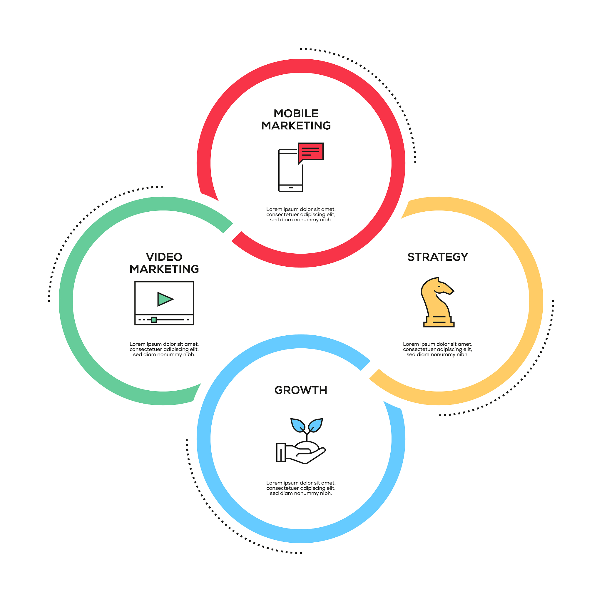 交互设计新模式：详细内容要点及思维导图
