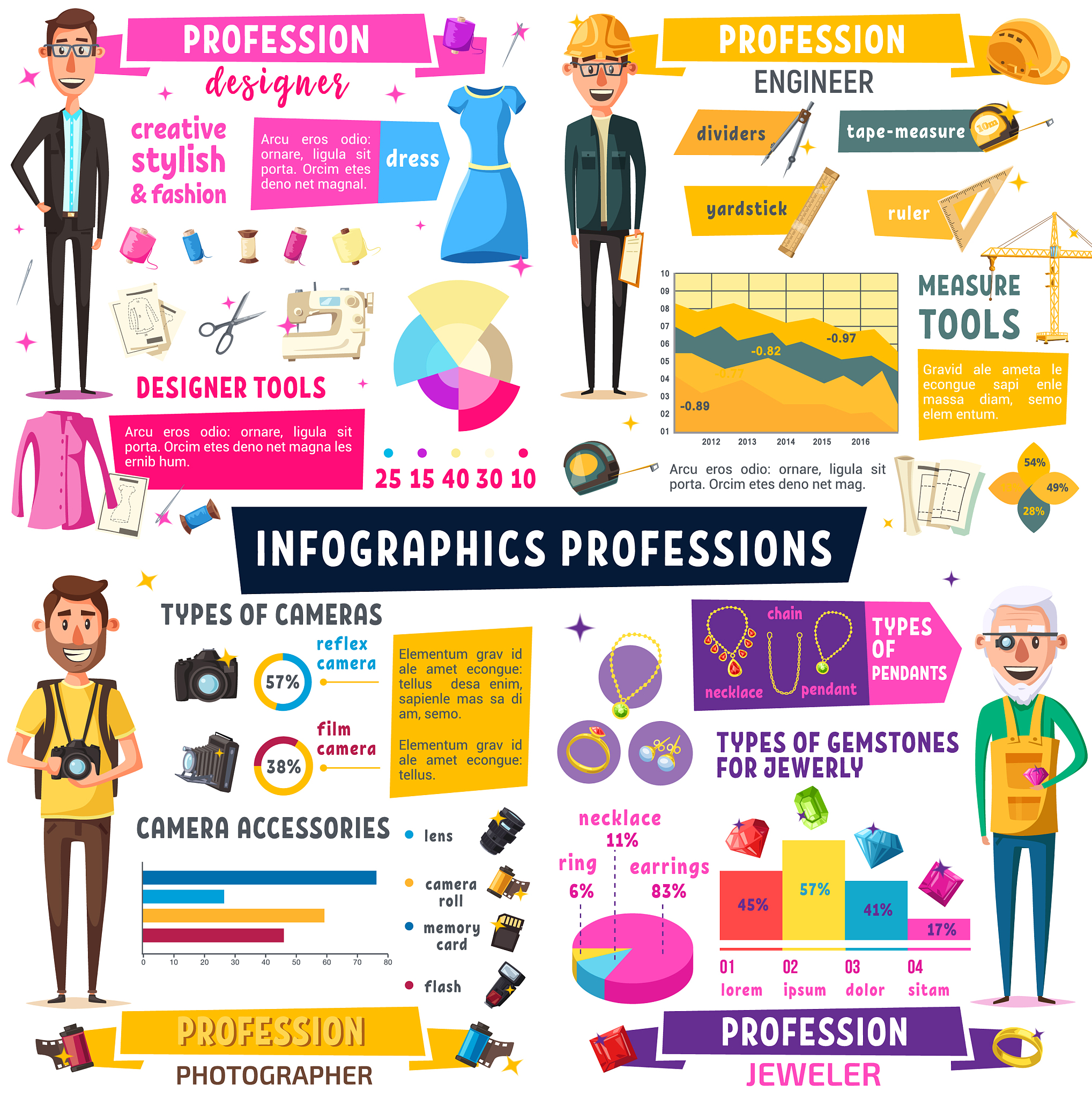 石家庄信息工程职业学院物业管理专业就业方向及前景分析