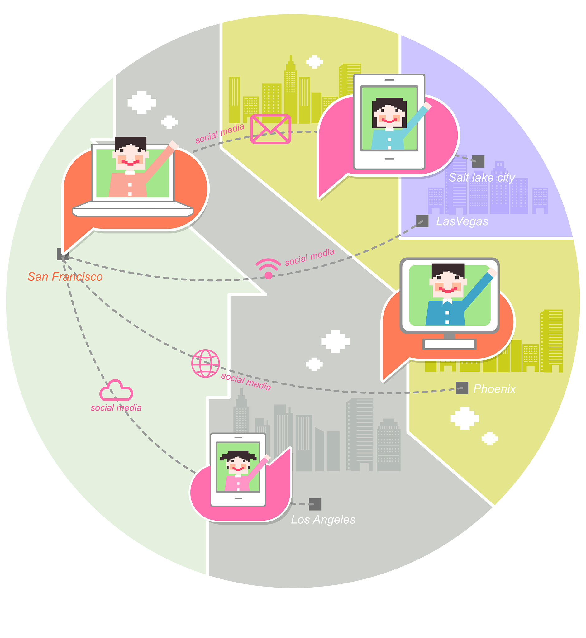 我们在做一个课题：《孤独就诊的陪伴者：老年人陪诊师在新型嵌入式社区服务模式中的角色建构与创新实践研究》课题里提出了新型嵌入式社区服务模式即时间市场网络它是基于时间买卖概念由社区基层组织机构组织全体社区居民参与以半公益性半市场化的原则实现实时动态、供需一体、低价便民的服务模式每个社区居民都可以作为供给方在平台上实时上传发布自己的空闲时间也可以作为需求方租用或预约陪诊服务。请使用管理学、经济学、运筹学