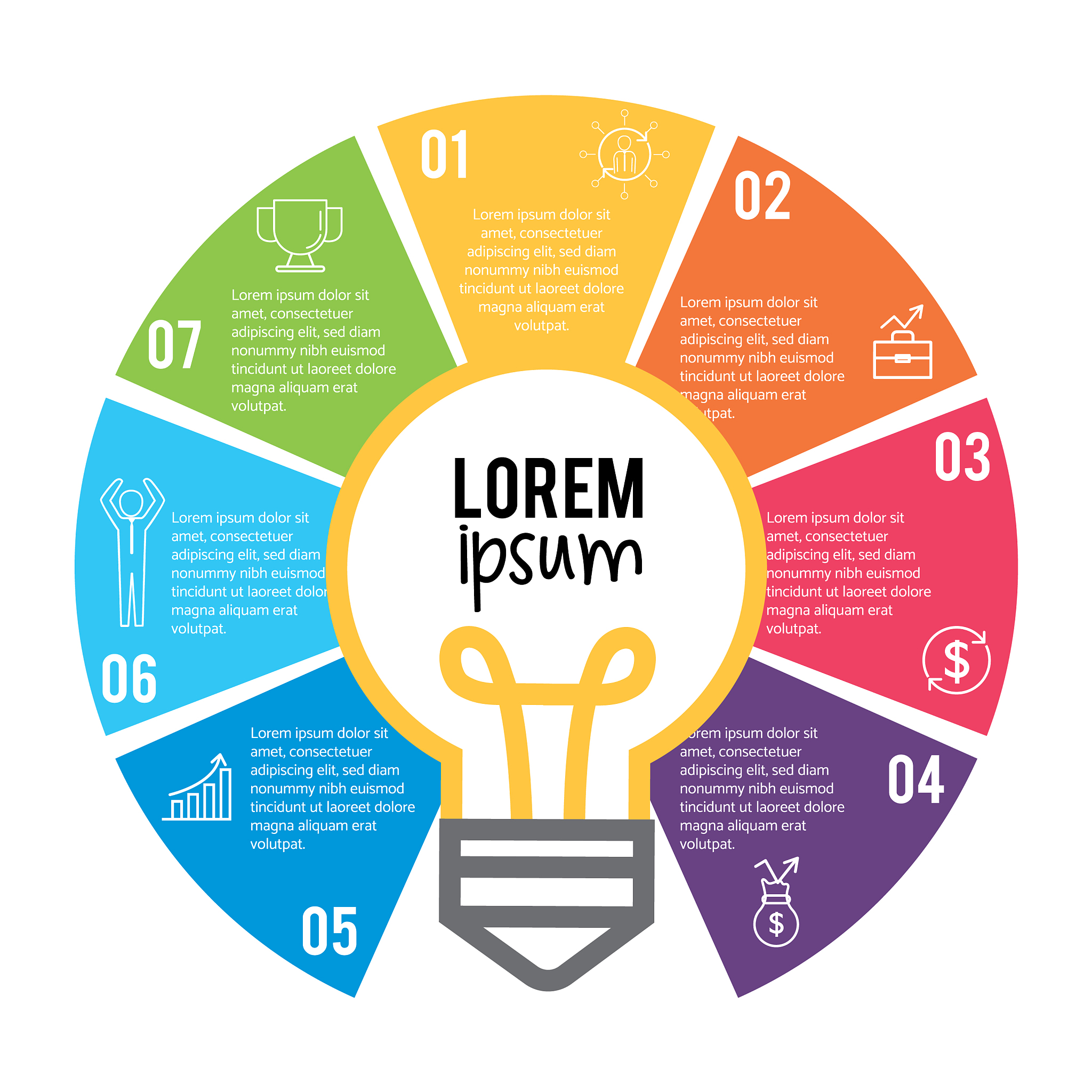 学习慢、写作业慢、易走神？提高学习效率的6个方法！