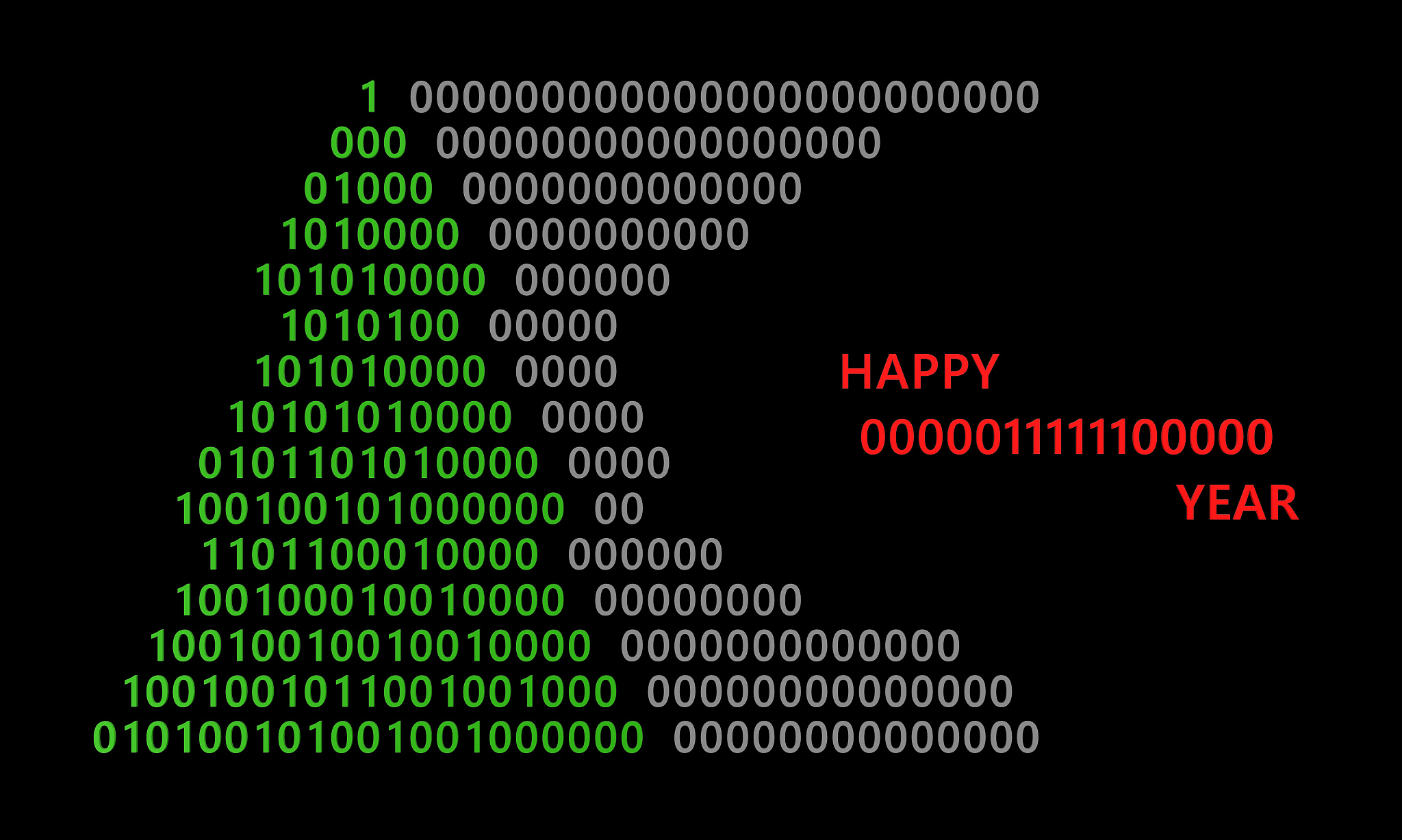 给出一串数以及一个数字 c要求计算出所有 a-b=c 的数对的个数不同位置得到数字一样的数对算不同的数对。输入共两行。第一行两个整数nc 。第二行 a1a2a4 个整数 作为要处理的那串数。输出该数串中包含的满足a-b=c的数对的个数样例输入6 38 4 5 7 7 4样例输出5C++不使用unorderedmap保证样例输出正确