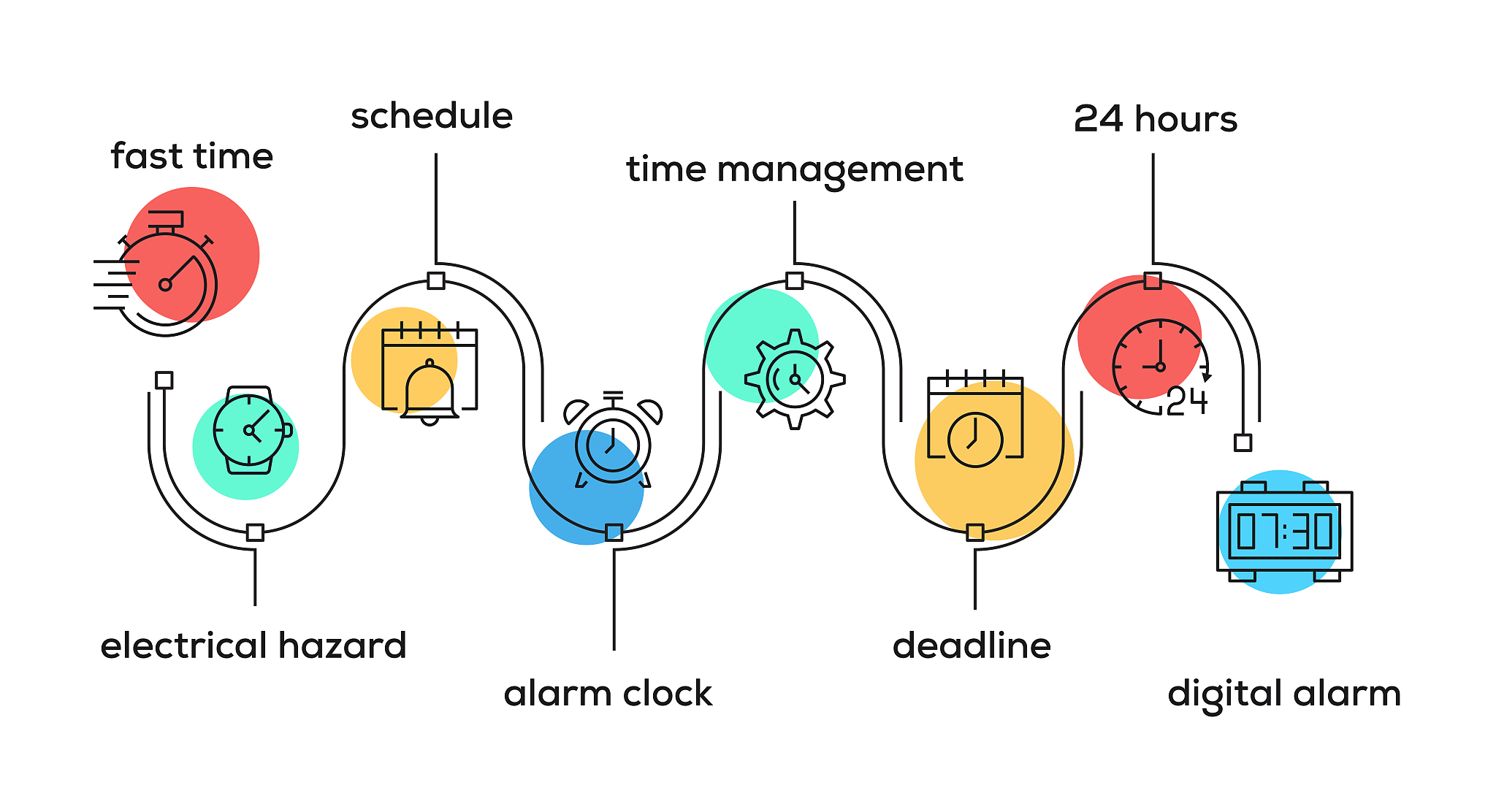 如果小鼠实验中需要阻断sestrin2应该用什么试剂