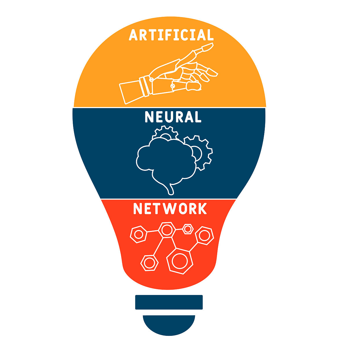 词袋模型在文本相似度检测中的应用