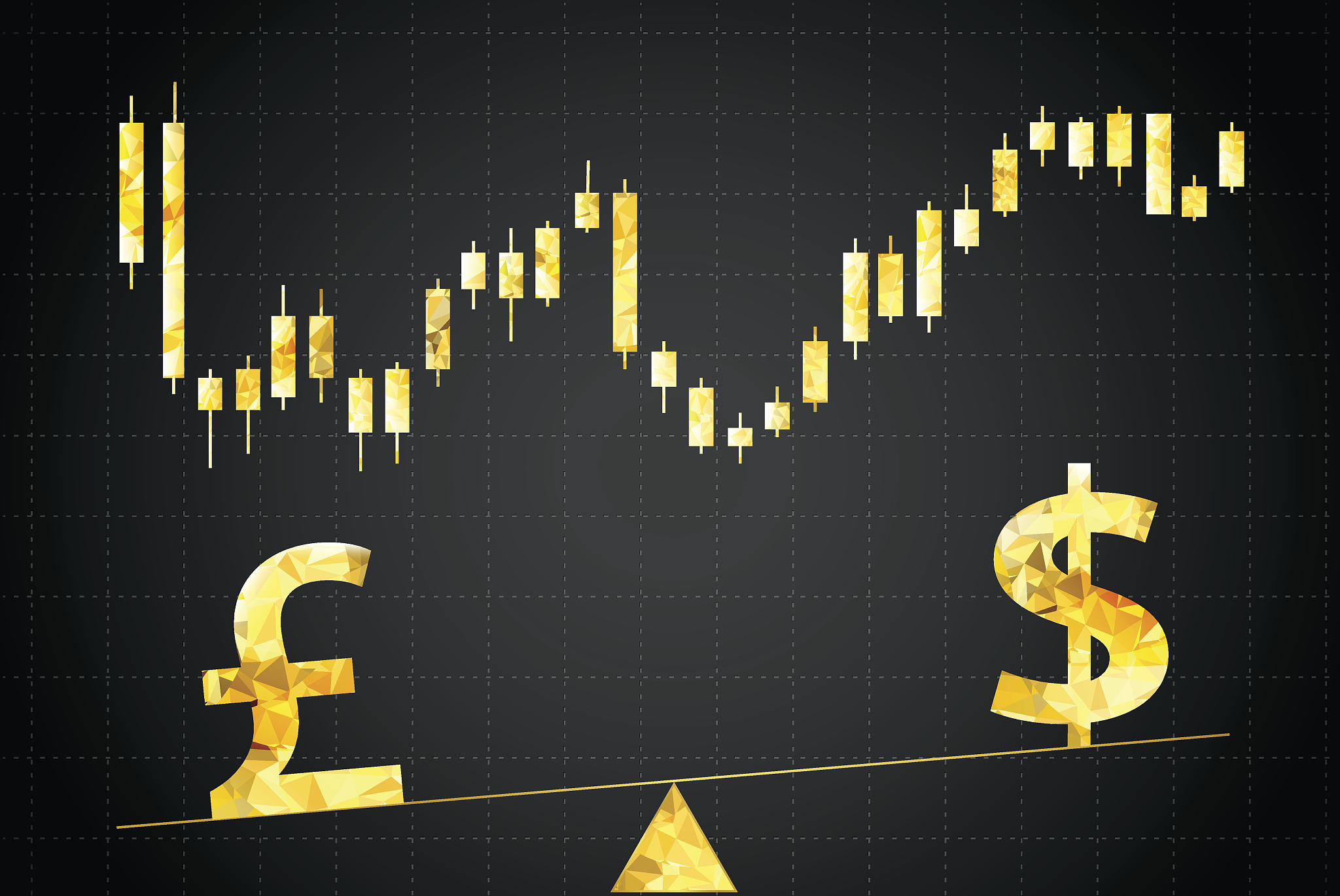 pound sterling vs dollar
