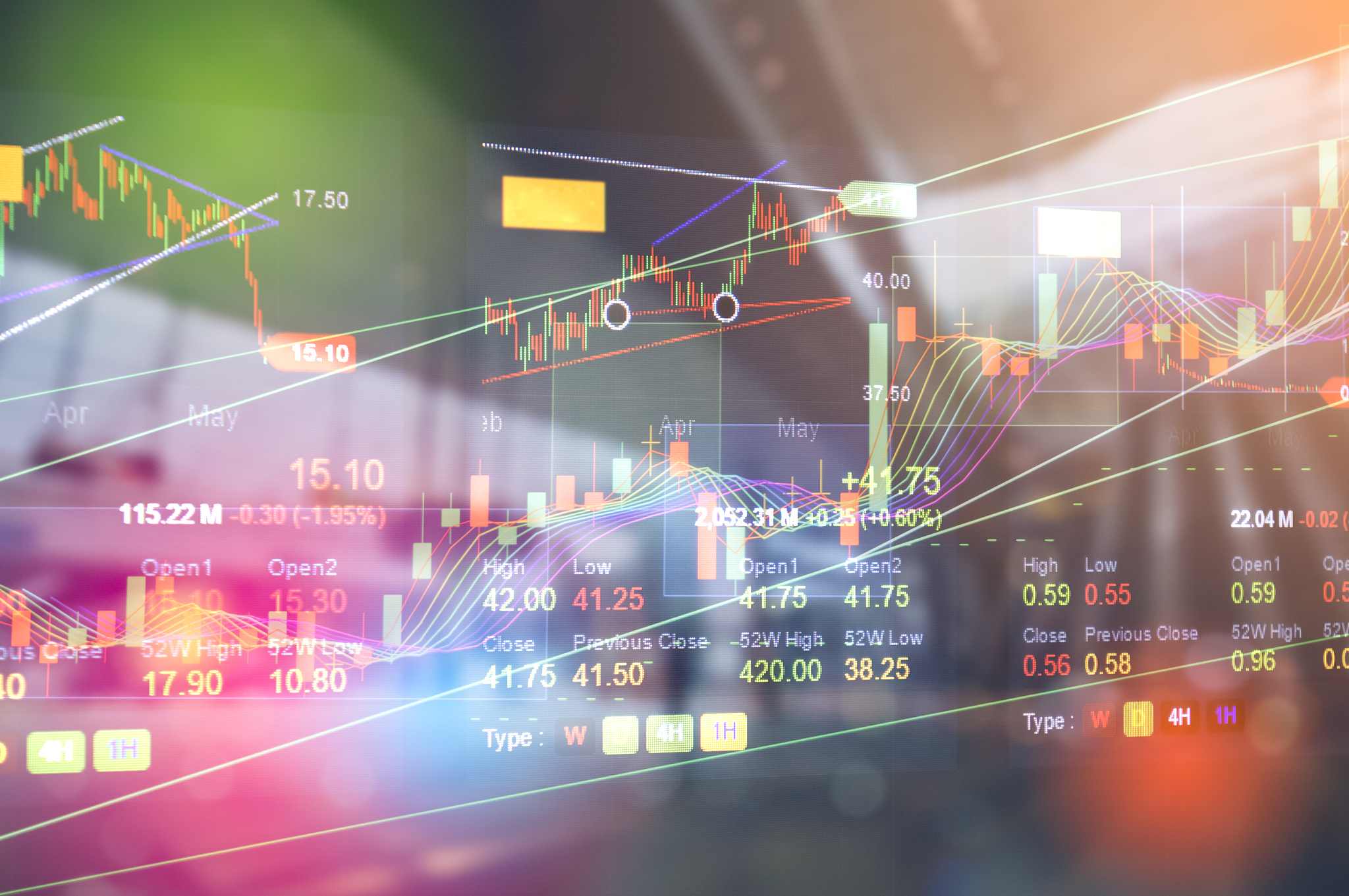 showing the trading graph over the abstract blurred photo, busin