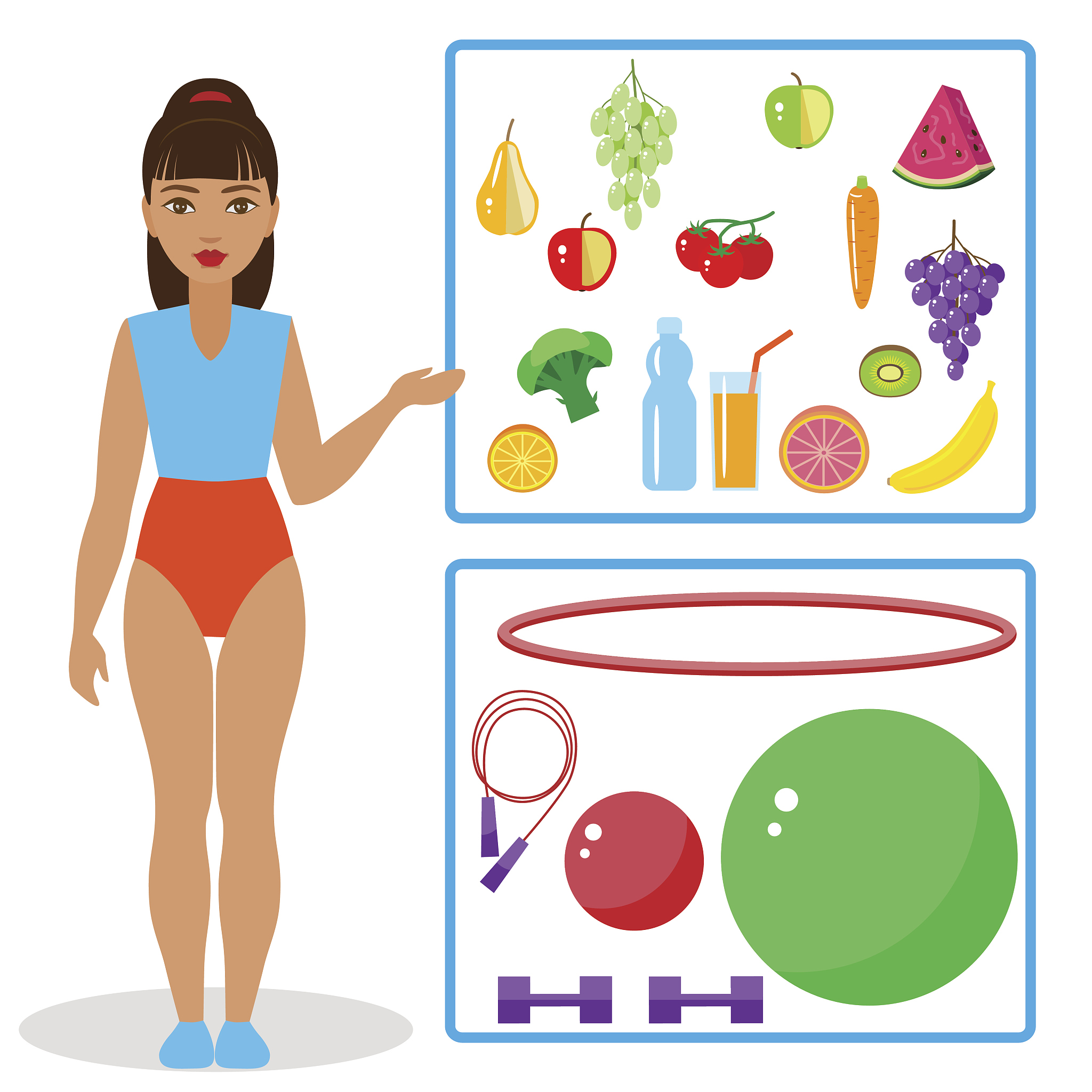 儿童减重：健康方法和建议