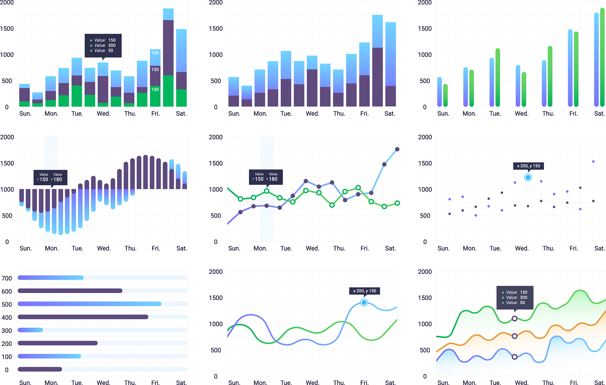 三、工作要求按时、准确录入基础数据是火灾统计最基本的要求。通过今年以来各单位暴露出的问题发现部分单位对火灾统计工作还未引起足够重视基层录入人员责任意识、业务能力还需要进一步加强。各单位需做好以下几个方面一做好数据自查各单位工作人员特别是站录入人员应按照时限要求及时完成录入并在完成数据填报后对照《错误选编》内容开展自查自纠。审核人员要严格按照审核流程开展核查检查切实发挥审核把关作用。各单位要紧紧抓住